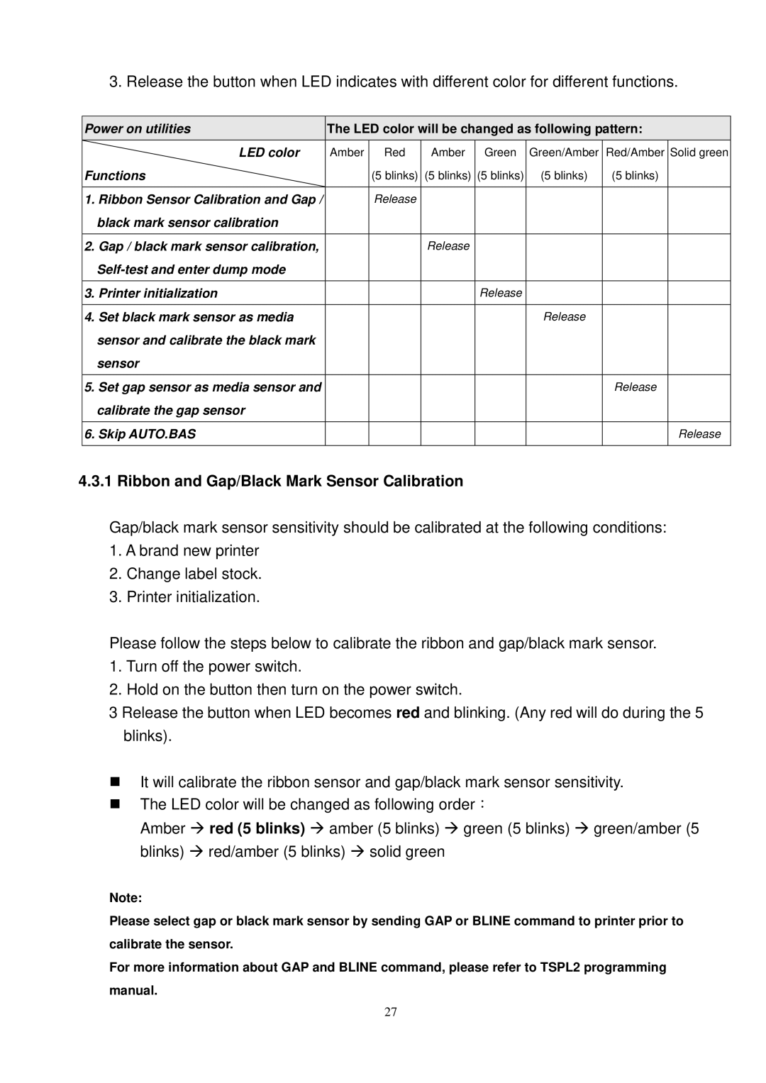 The Speaker Company TTP-245C, TTP-244CE, TTP-343C user manual Functions 