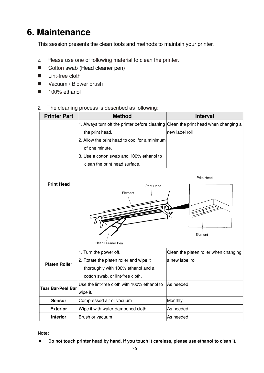 The Speaker Company TTP-245C, TTP-244CE, TTP-343C user manual Maintenance, Printer Part Method Interval 