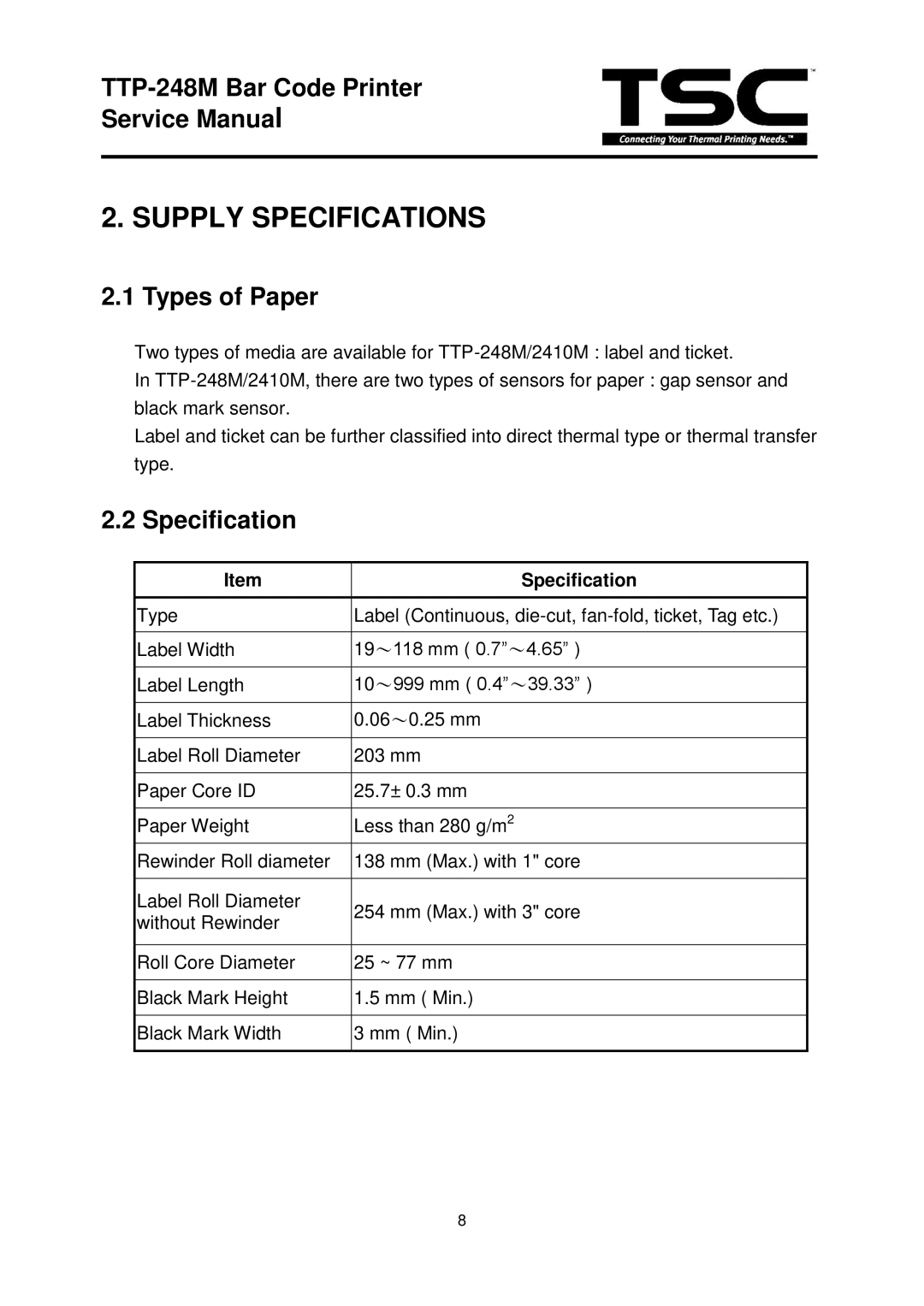 The Speaker Company TTP 248M service manual Types of Paper, Specification 