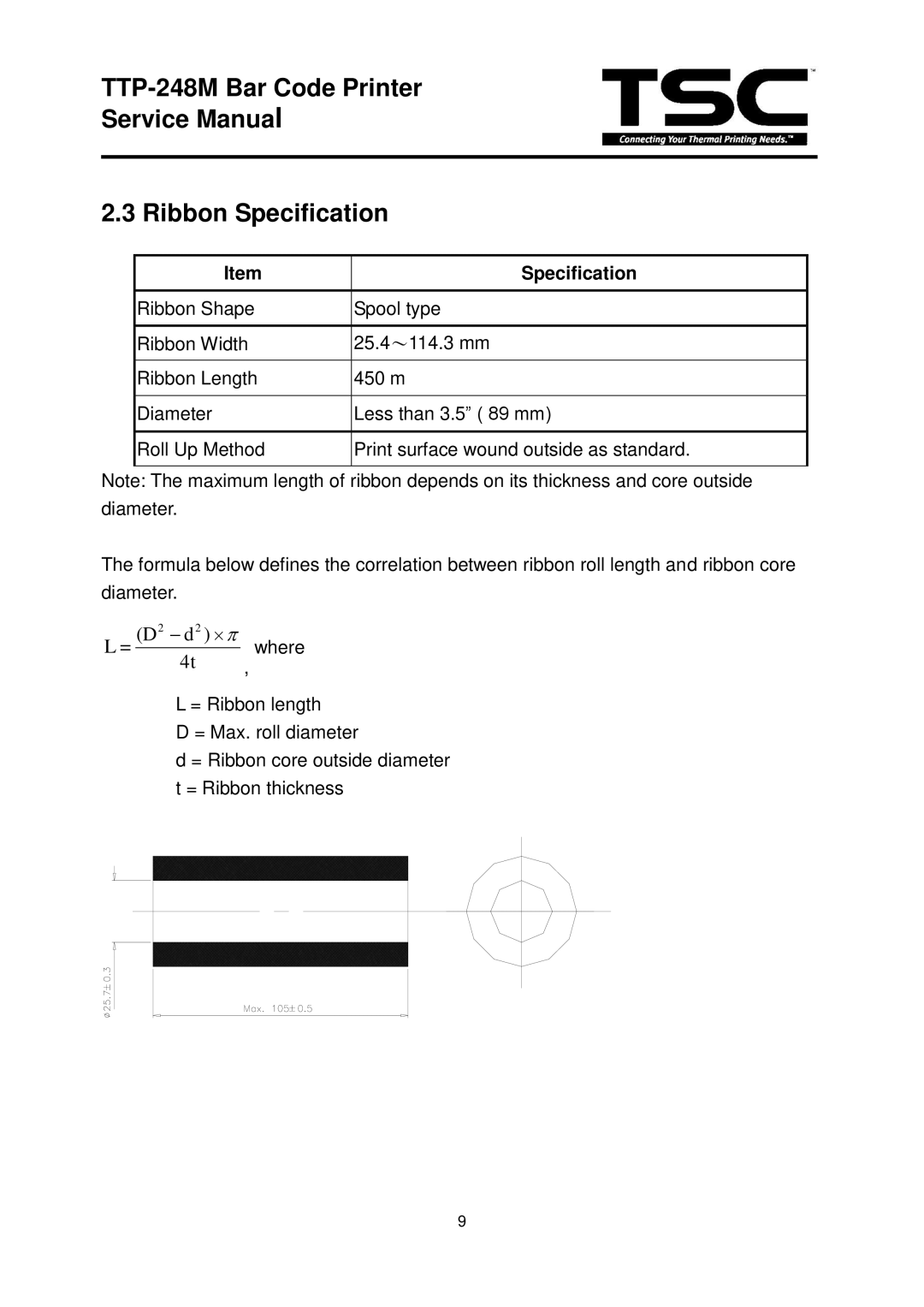 The Speaker Company TTP 248M service manual TTP-248M Bar Code Printer Ribbon Specification 