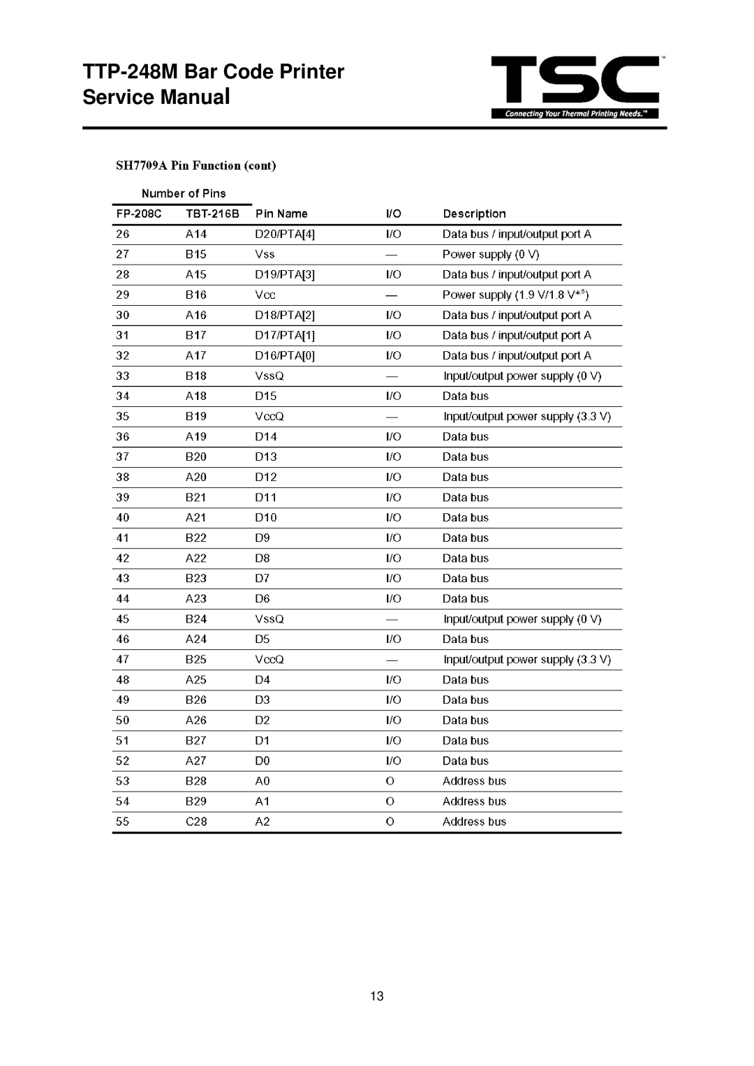 The Speaker Company TTP 248M service manual 