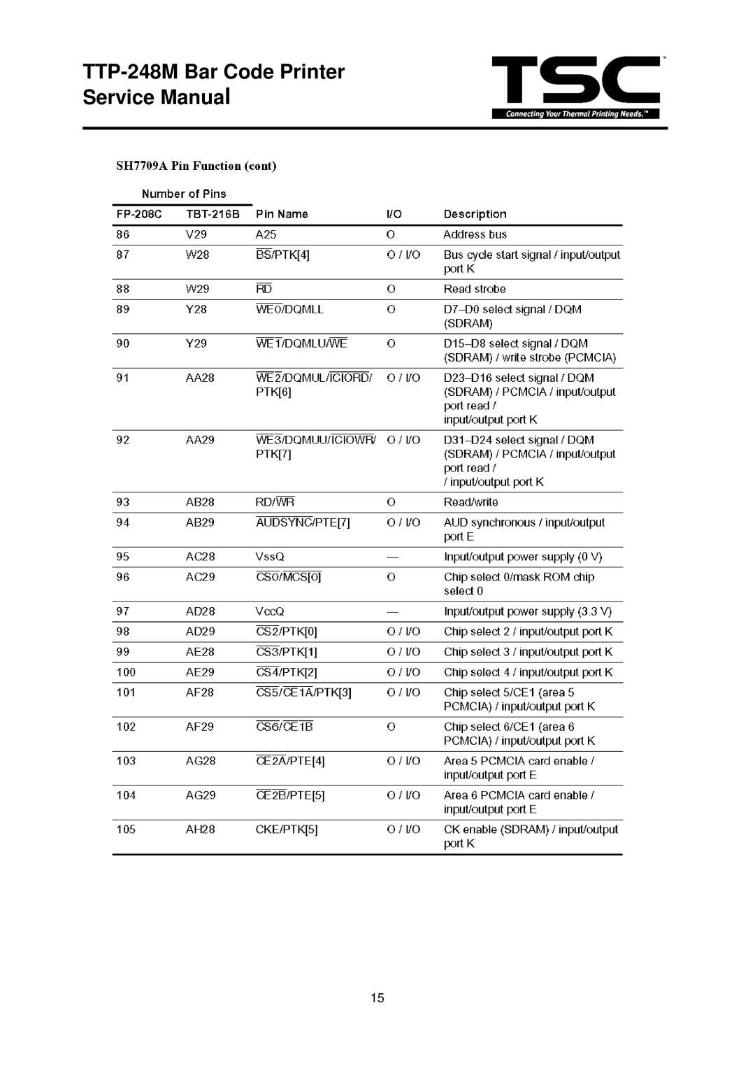 The Speaker Company TTP 248M service manual 