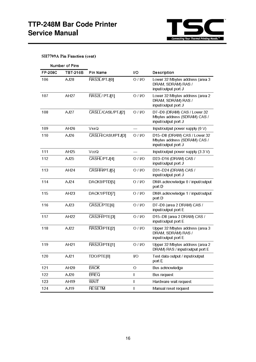 The Speaker Company TTP 248M service manual 