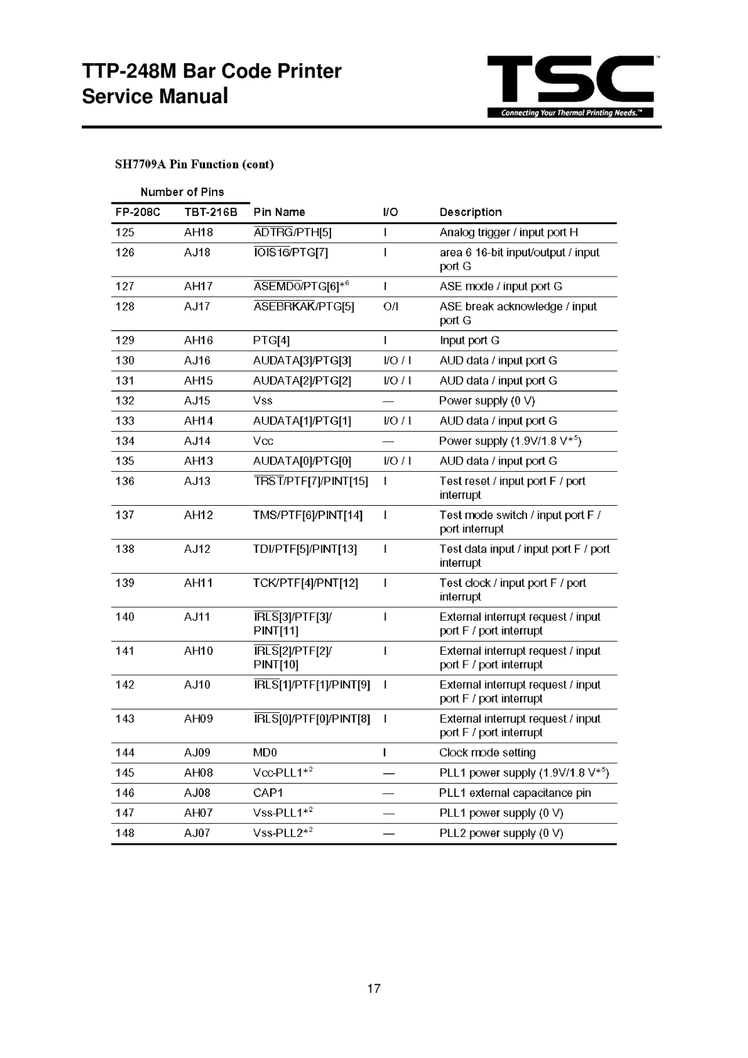 The Speaker Company TTP 248M service manual 