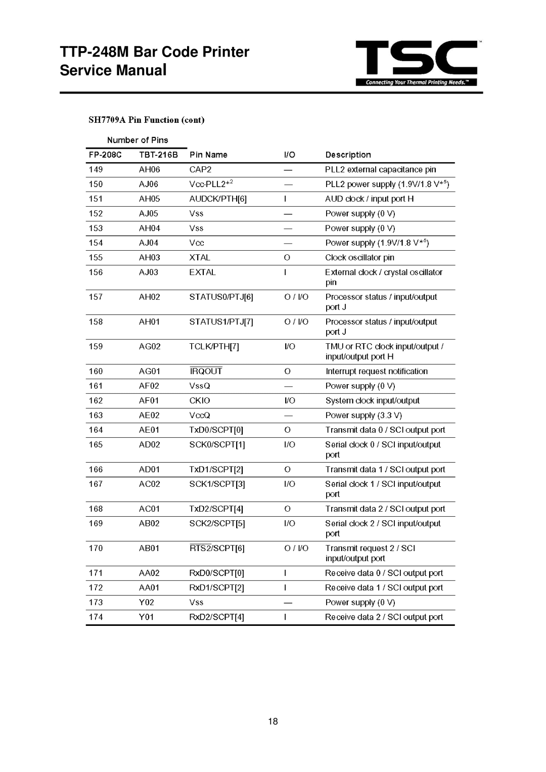 The Speaker Company TTP 248M service manual 