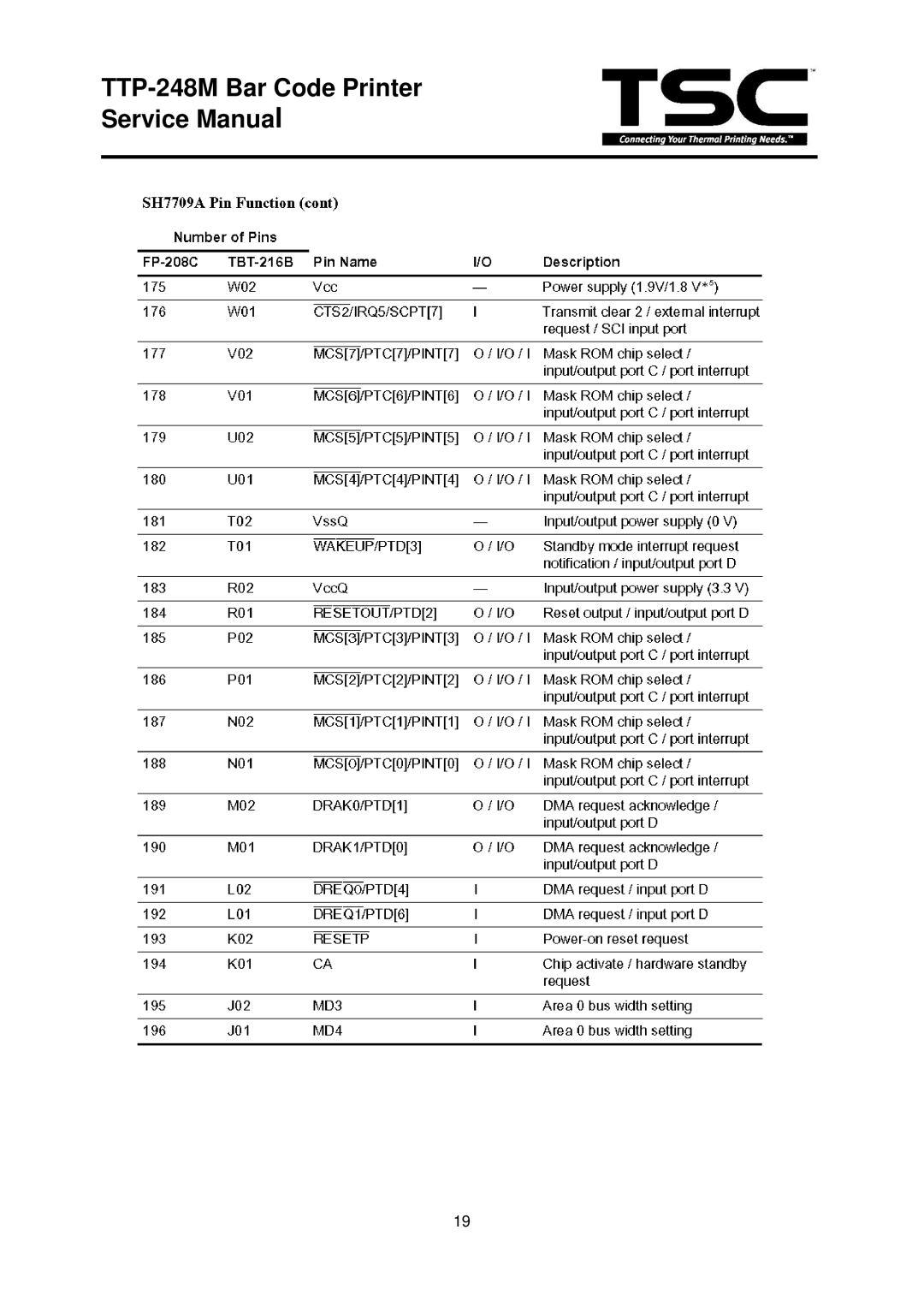 The Speaker Company TTP 248M service manual 