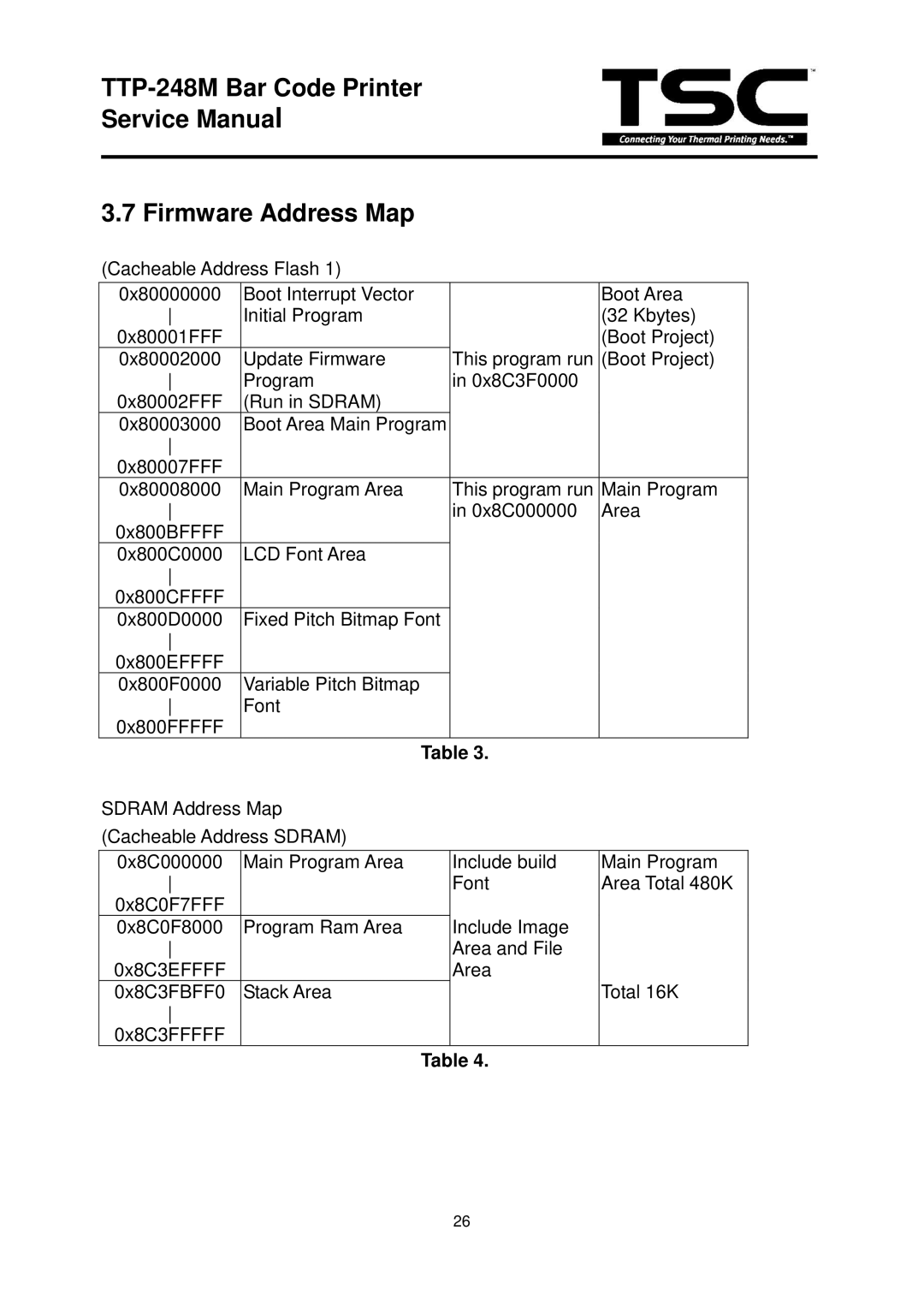 The Speaker Company TTP 248M service manual TTP-248M Bar Code Printer Firmware Address Map 