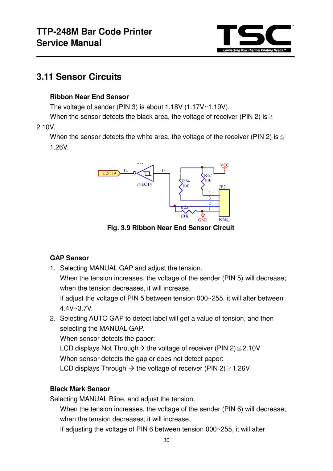 The Speaker Company TTP 248M service manual TTP-248M Bar Code Printer Sensor Circuits, Ribbon Near End Sensor 