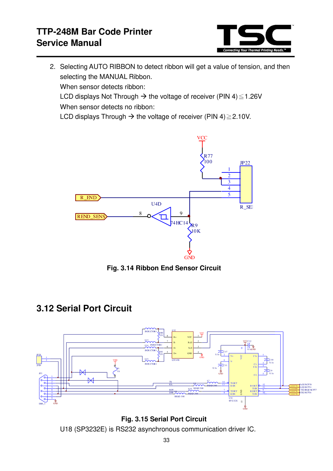 The Speaker Company TTP 248M service manual Serial Port Circuit, Gnd Vdd 