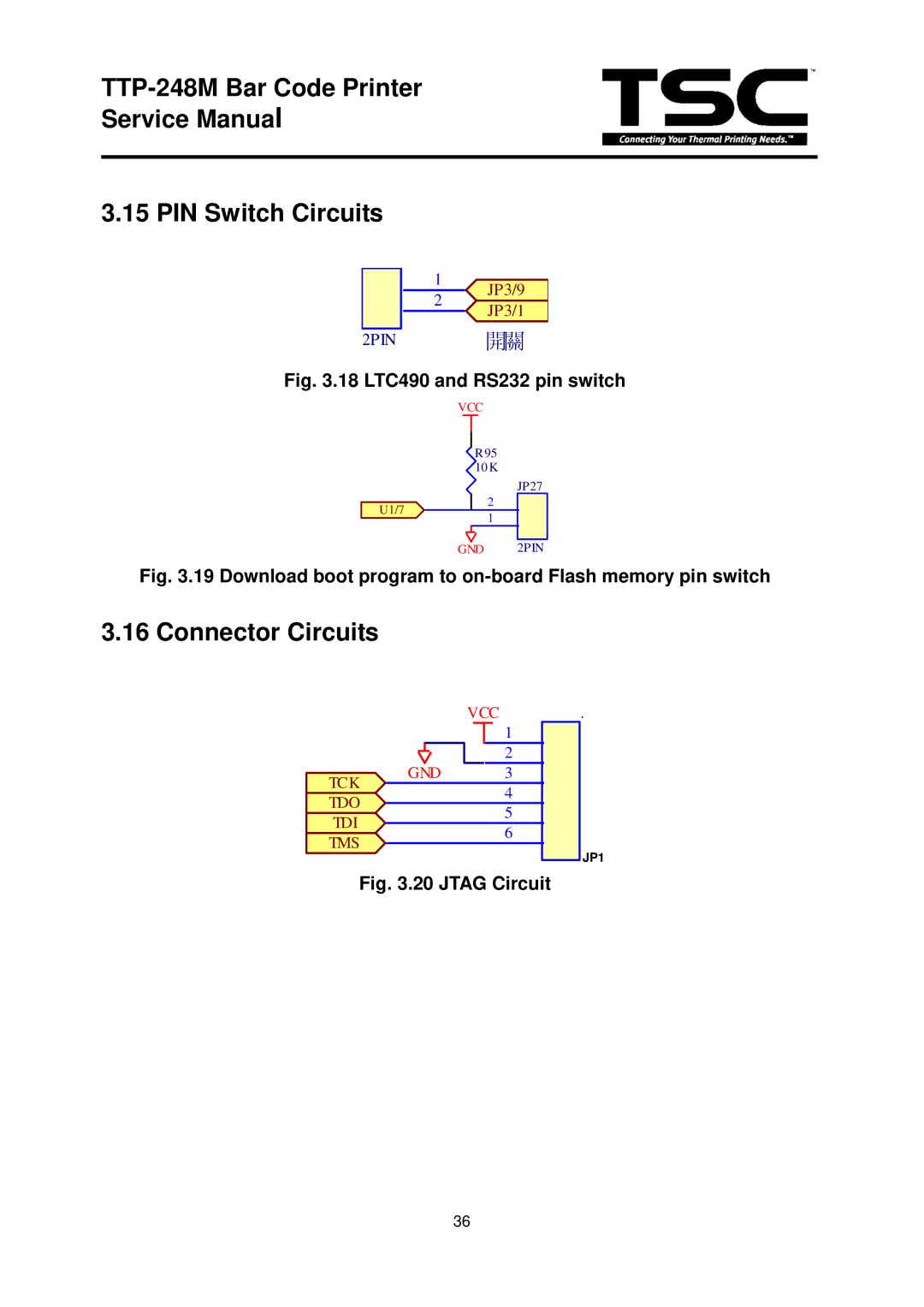 The Speaker Company TTP 248M service manual TTP-248M Bar Code Printer PIN Switch Circuits, Connector Circuits 