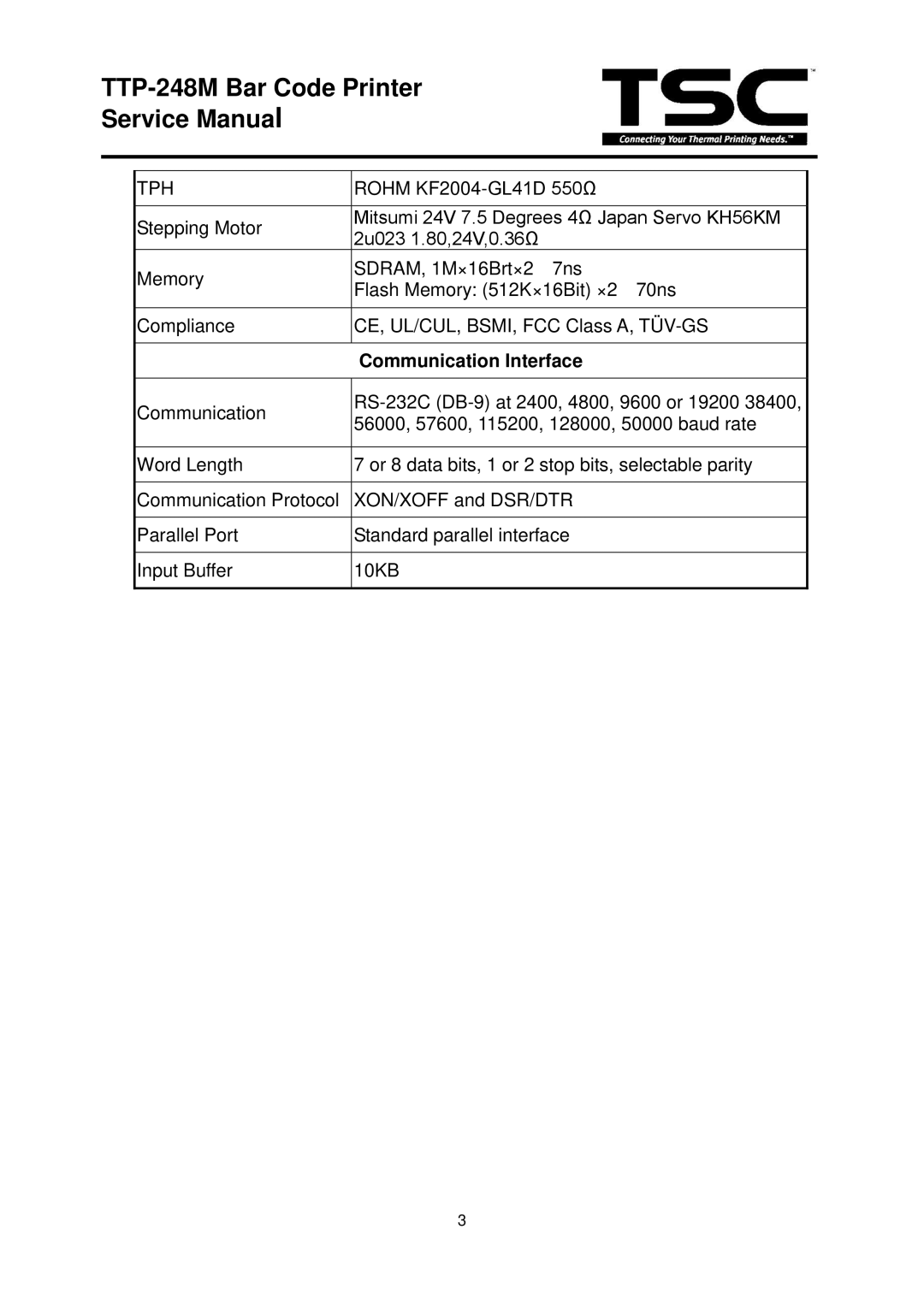 The Speaker Company TTP 248M service manual Communication Interface 