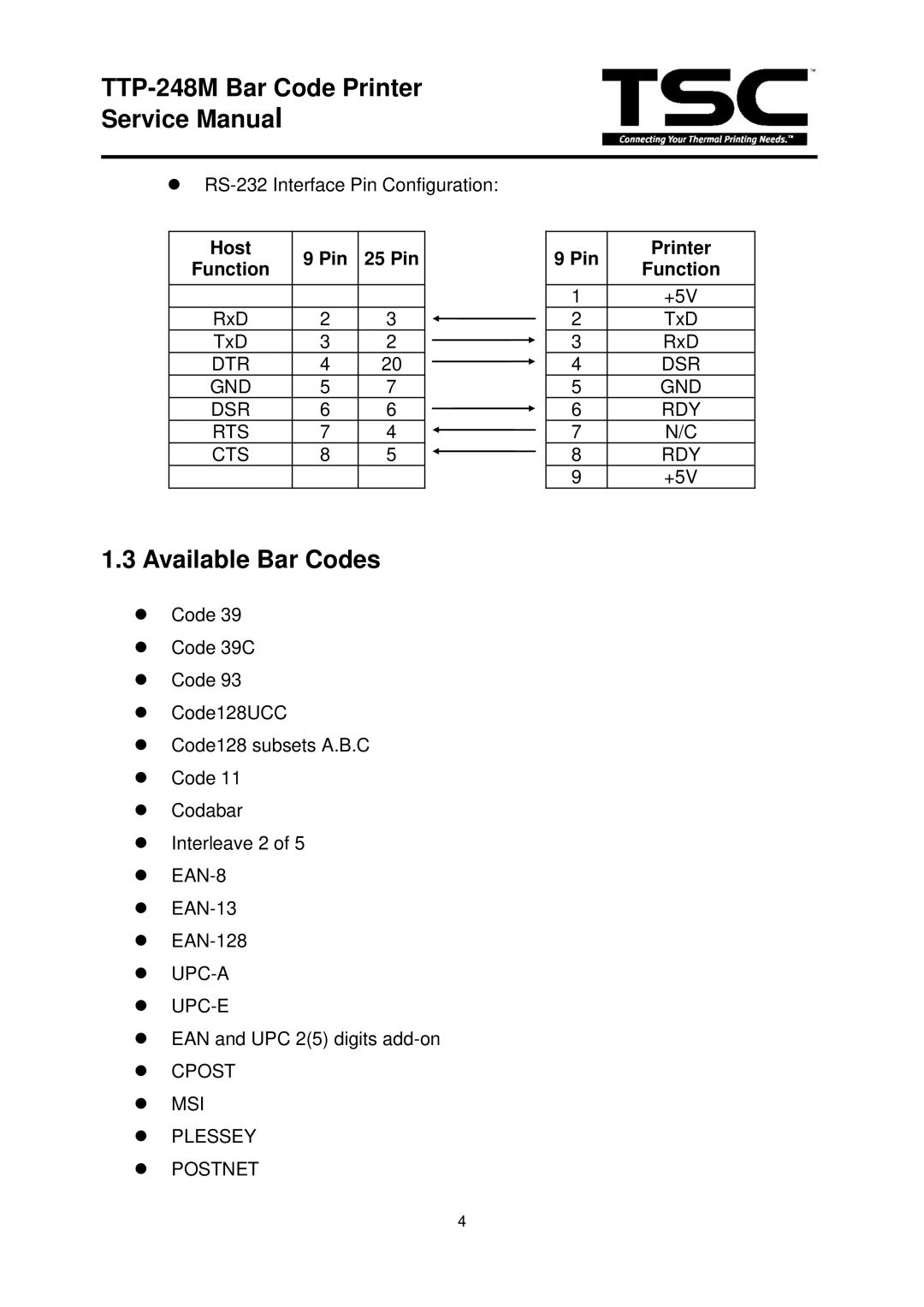 The Speaker Company TTP 248M service manual Available Bar Codes 