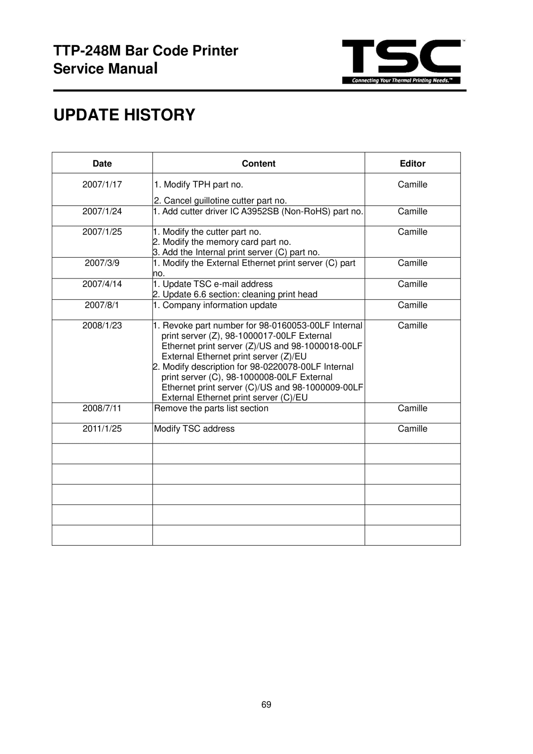 The Speaker Company TTP 248M service manual Update History 