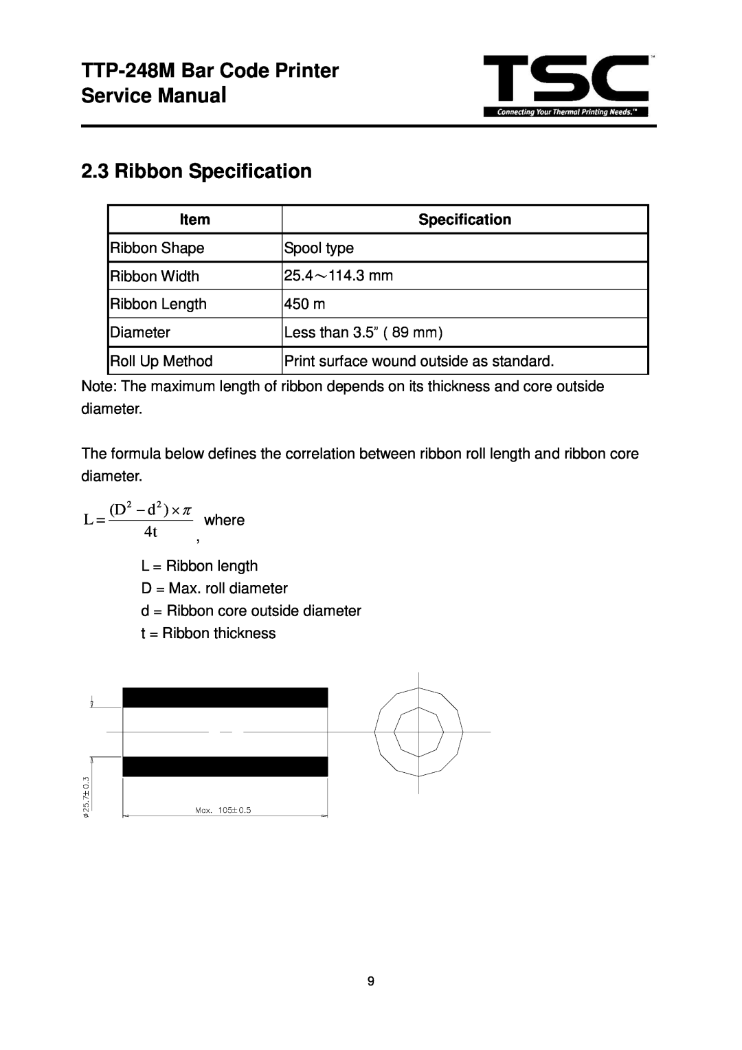 The Speaker Company TTP 248M service manual TTP-248M Bar Code Printer Service Manual 2.3 Ribbon Specification 