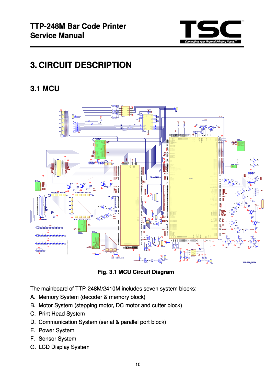The Speaker Company TTP 248M Circuit Description, 3.1 MCU, 1 MCU Circuit Diagram, TTP-248M Bar Code Printer Service Manual 