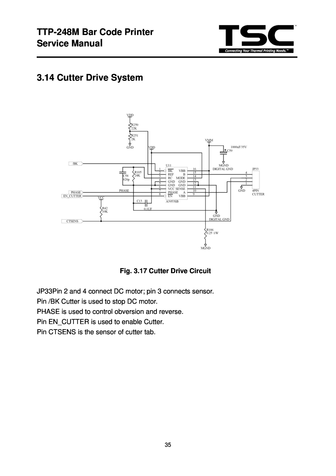 The Speaker Company TTP 248M TTP-248M Bar Code Printer Service Manual 3.14 Cutter Drive System, 17 Cutter Drive Circuit 