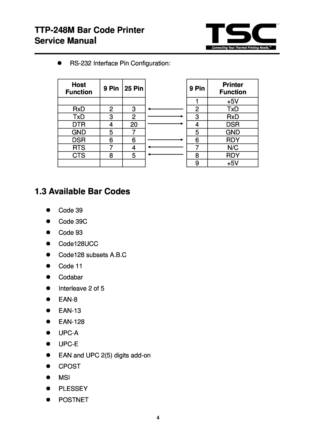 The Speaker Company TTP 248M service manual Available Bar Codes, Host, 9 Pin, 25 Pin, Function, Printer 