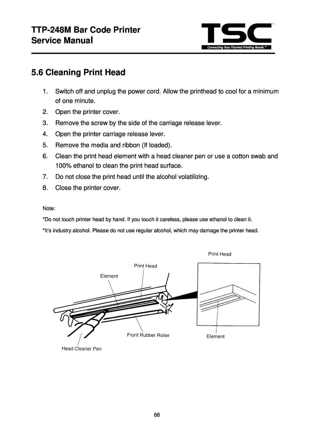 The Speaker Company TTP 248M service manual TTP-248M Bar Code Printer Service Manual 5.6 Cleaning Print Head 
