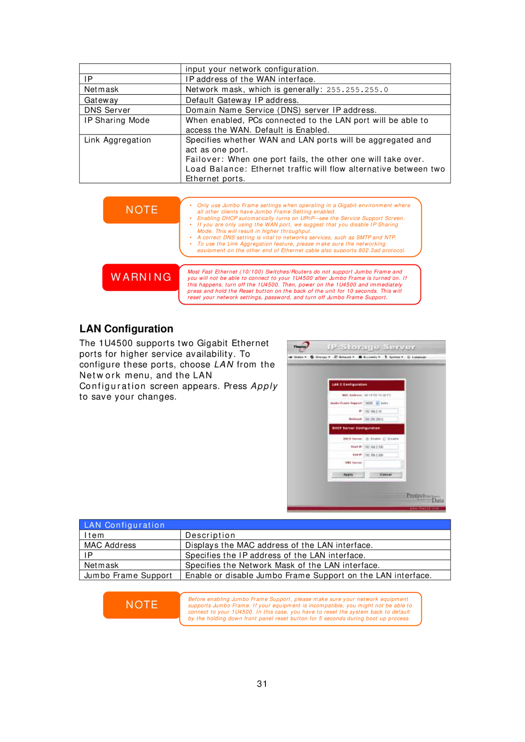 Thecus Technology 1U4500R, 1U4500S user manual LAN Configuration 