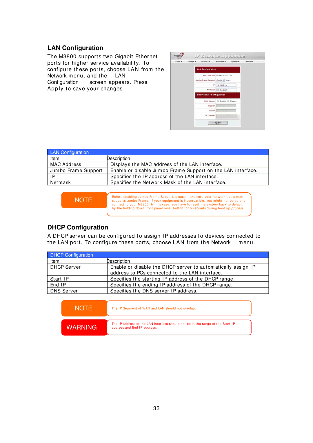 Thecus Technology M3800 manual LAN Configuration, Dhcp Configuration 