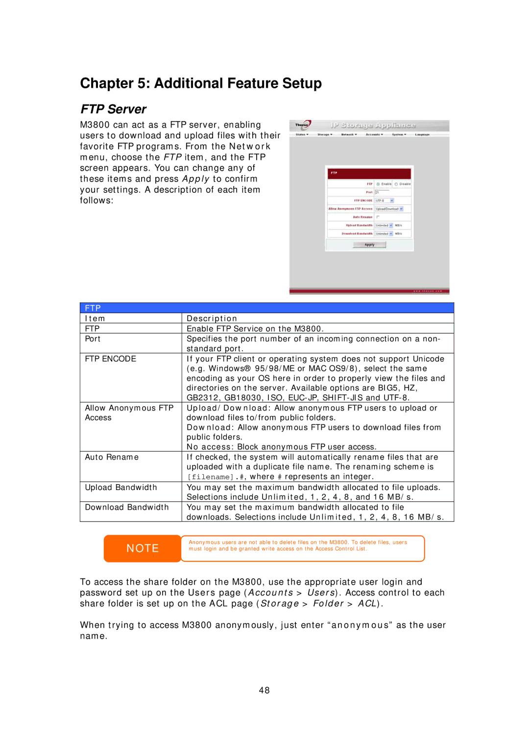 Thecus Technology M3800 manual Additional Feature Setup, FTP Server 