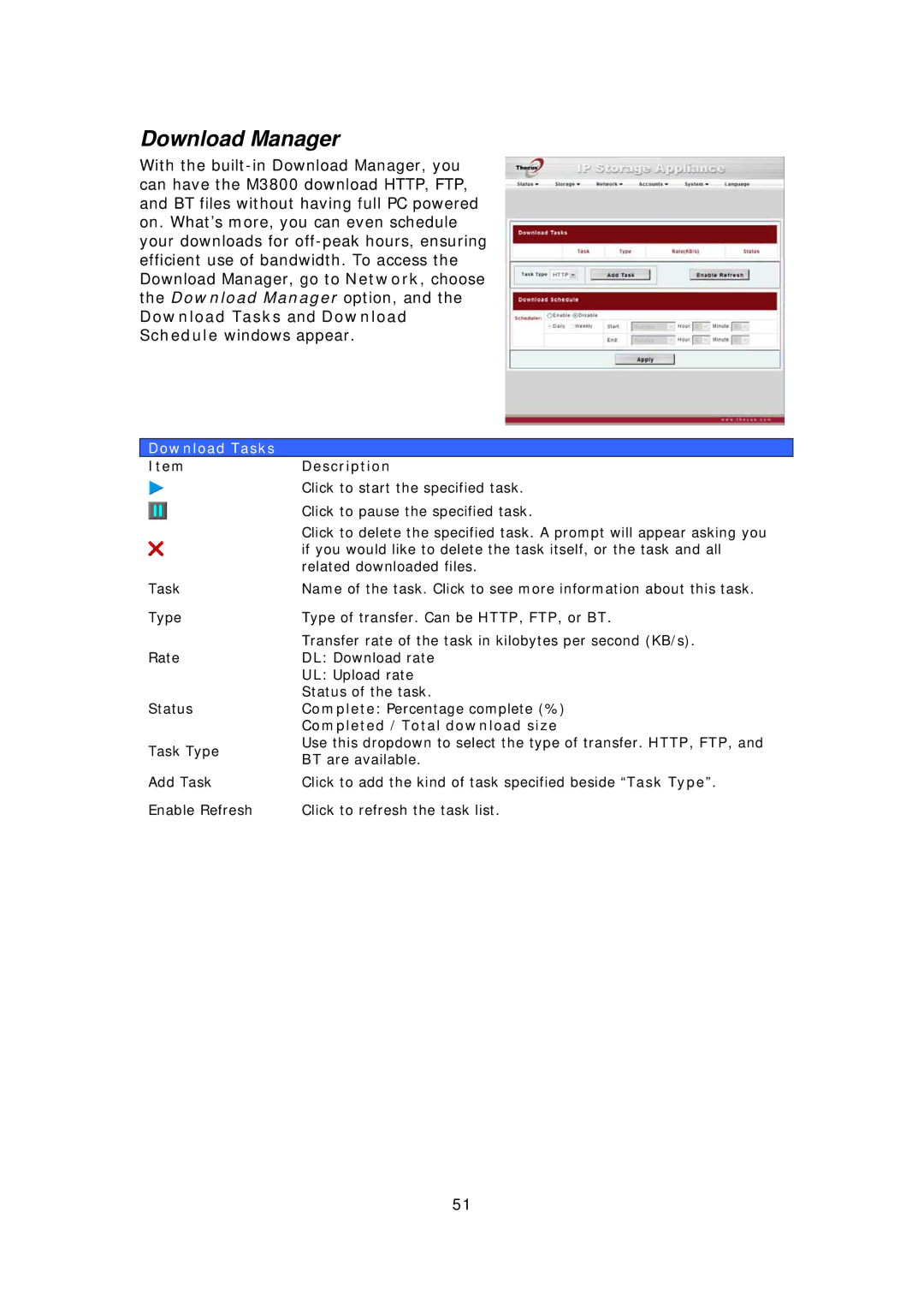 Thecus Technology M3800 manual Download Manager, Download Tasks 