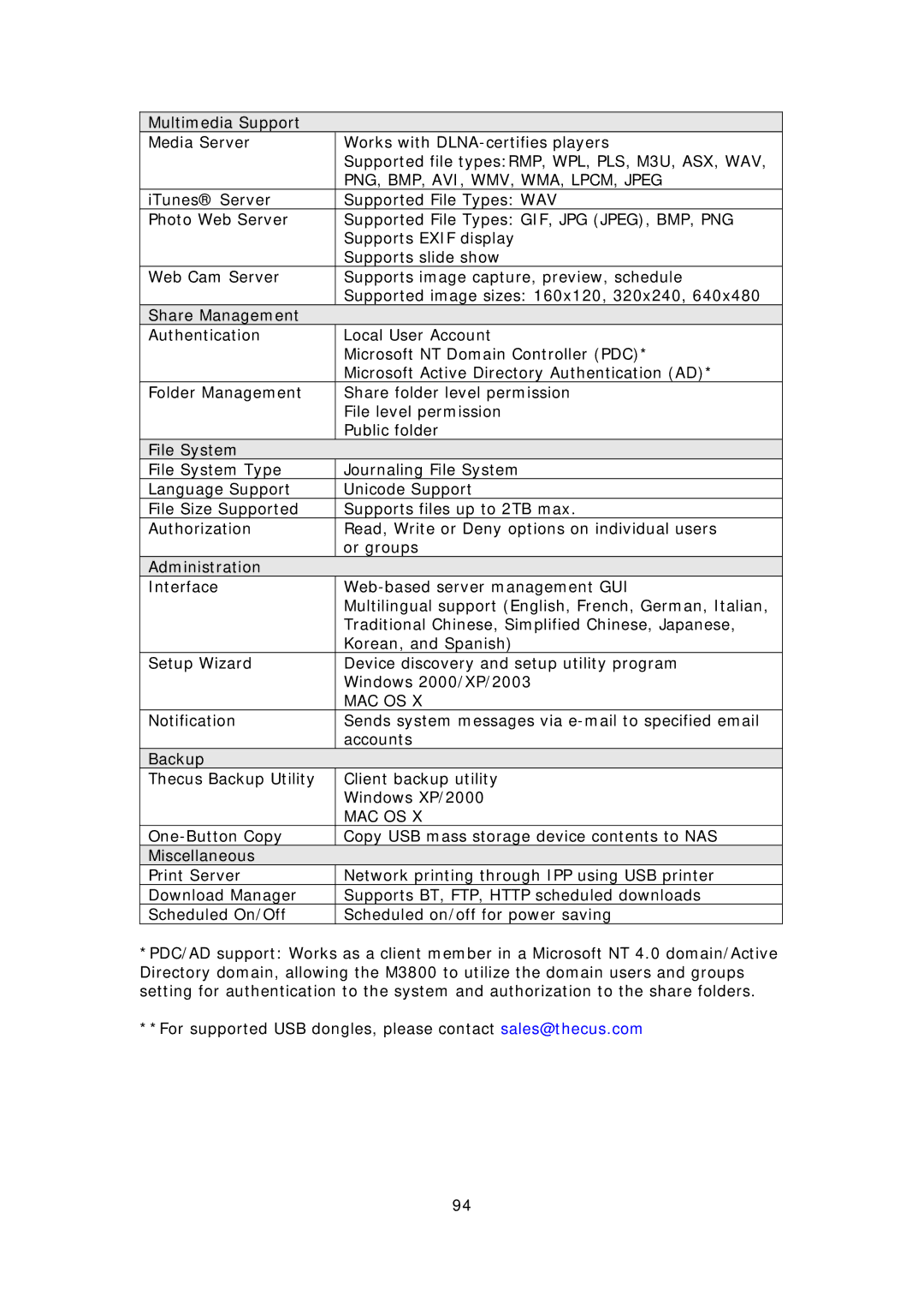 Thecus Technology M3800 manual PNG, BMP, AVI, WMV, WMA, LPCM, Jpeg 