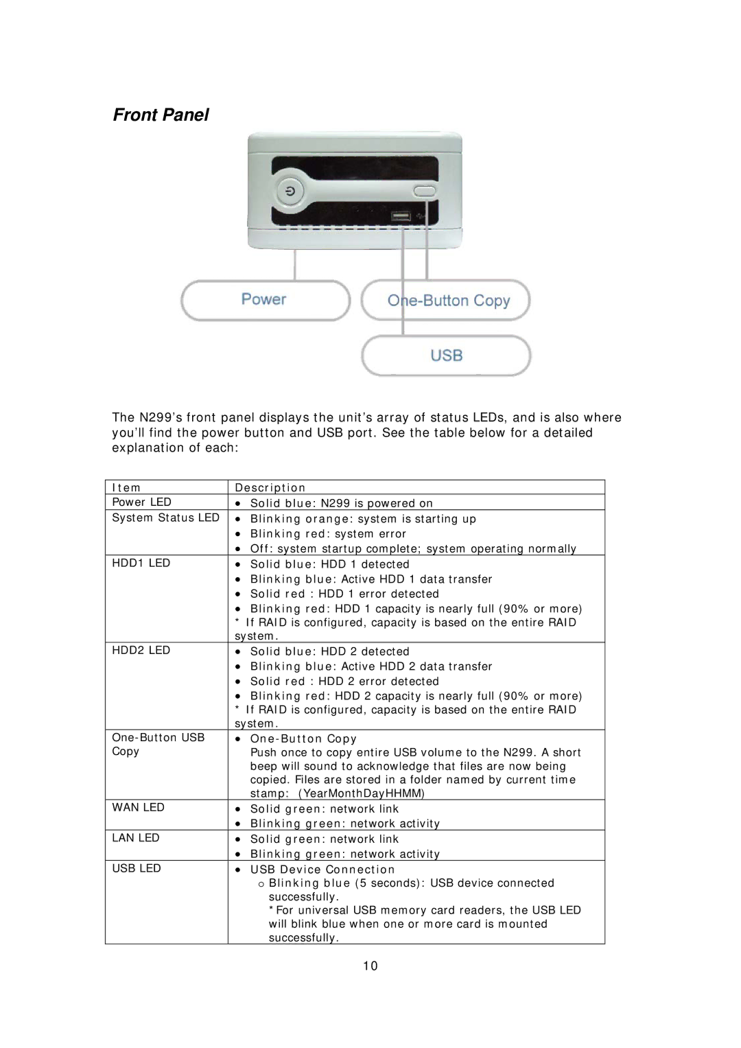 Thecus Technology N299 user manual Front Panel 