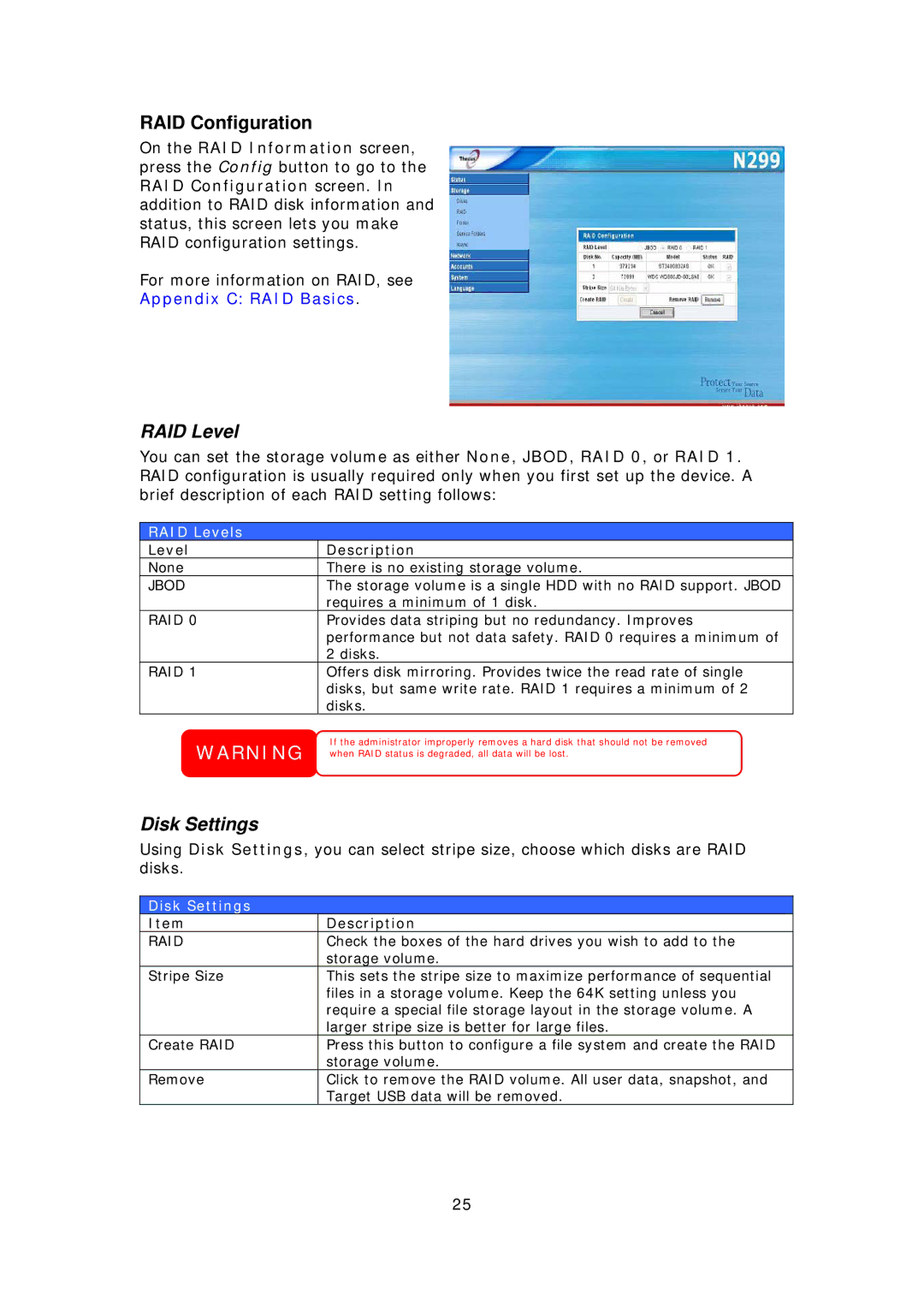 Thecus Technology N299 user manual RAID Configuration, Disk Settings, RAID Levels 