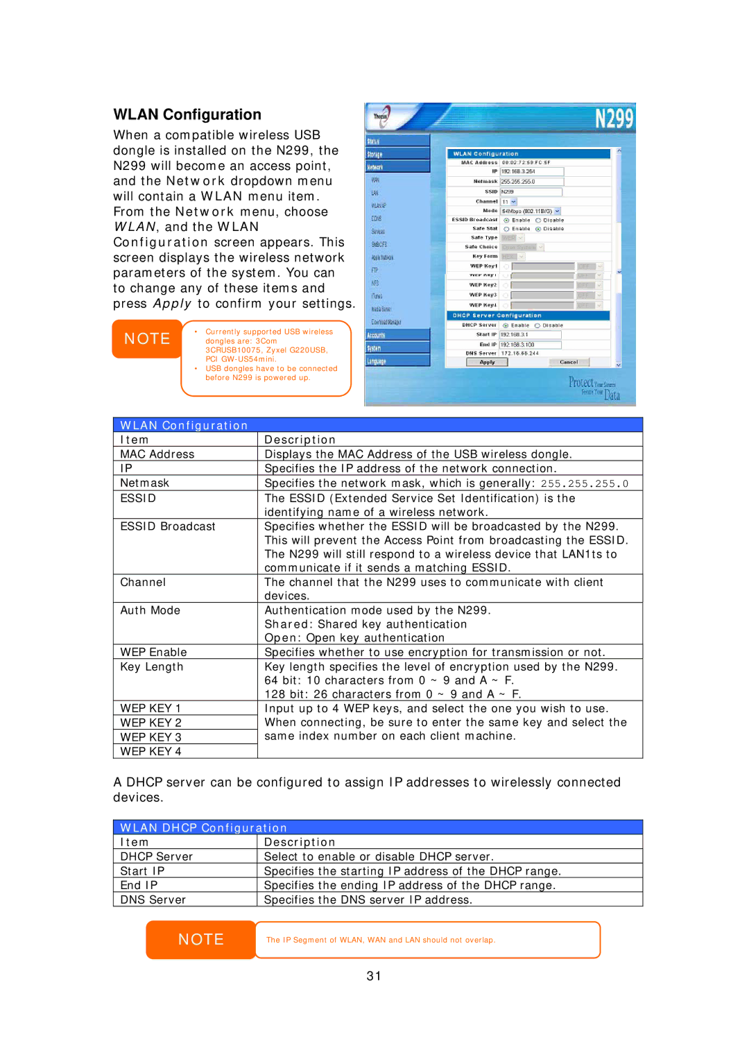 Thecus Technology N299 user manual Wlan Configuration, Essid, Wep Key, Wlan Dhcp Configuration 