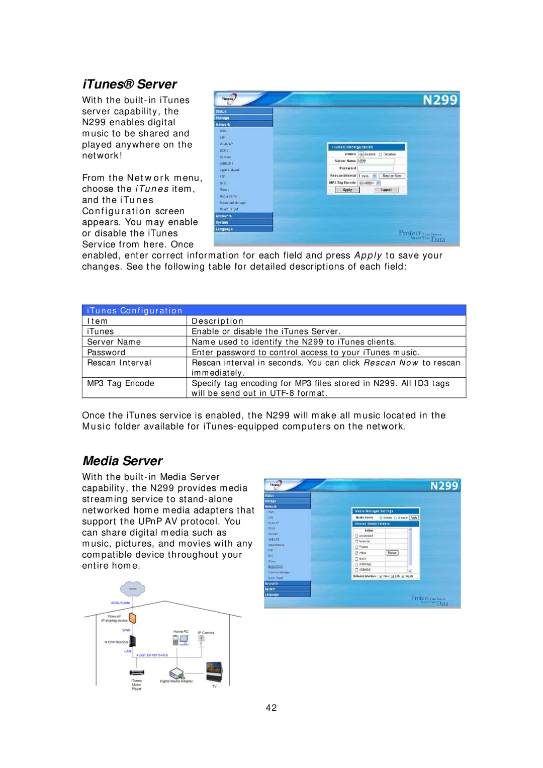 Thecus Technology N299 user manual ITunes Server, Media Server, ITunes Configuration 