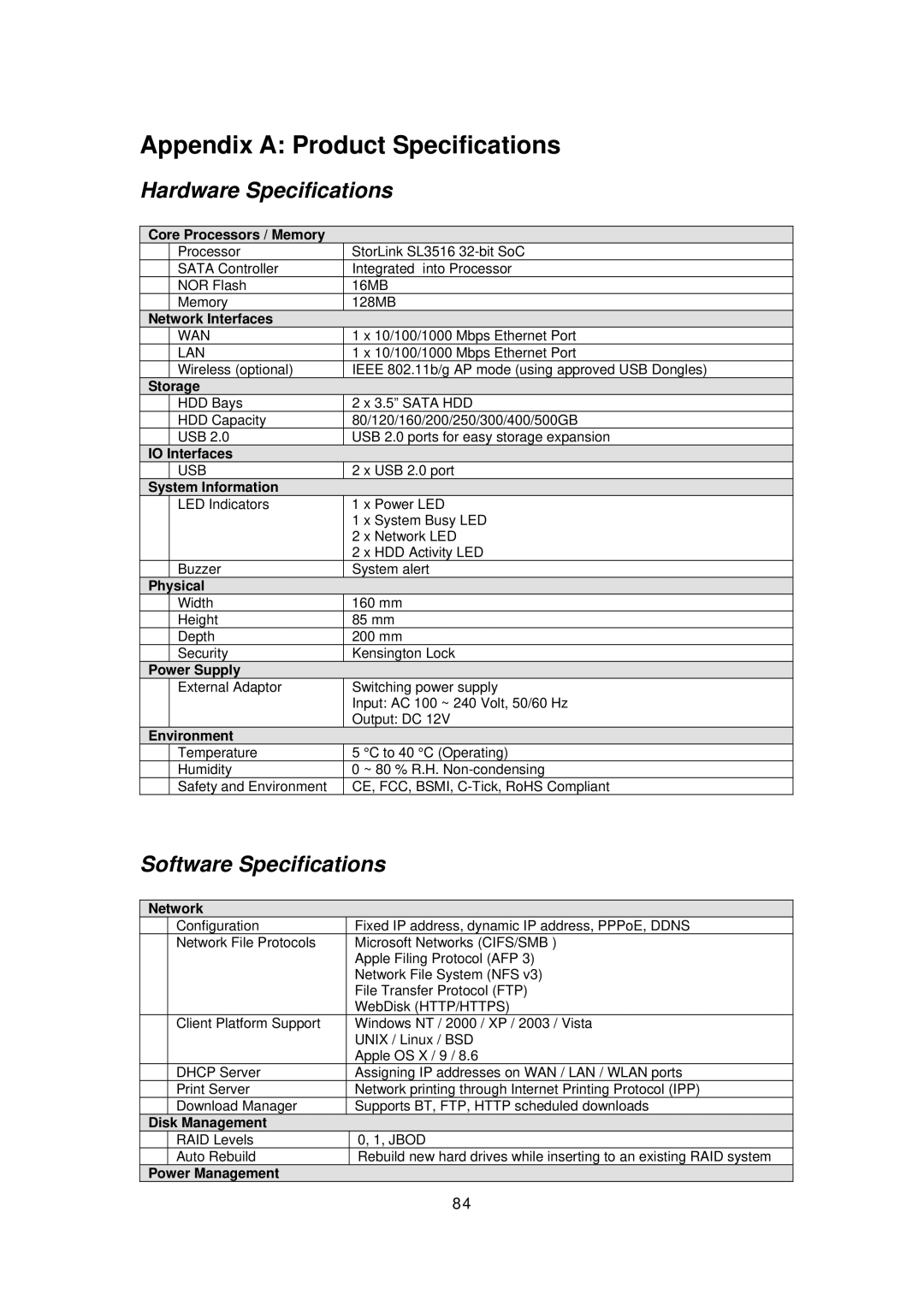 Thecus Technology N299 user manual Appendix a Product Specifications, Hardware Specifications, Software Specifications 