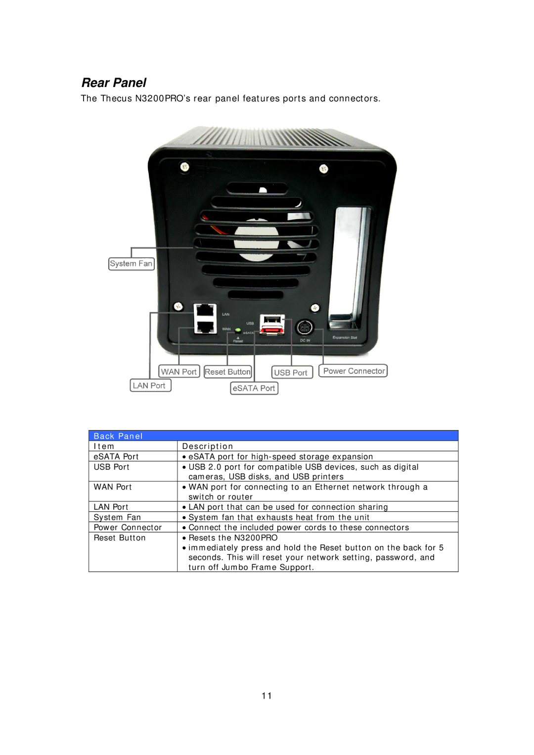 Thecus Technology N3200PRO manual Rear Panel, Back Panel 