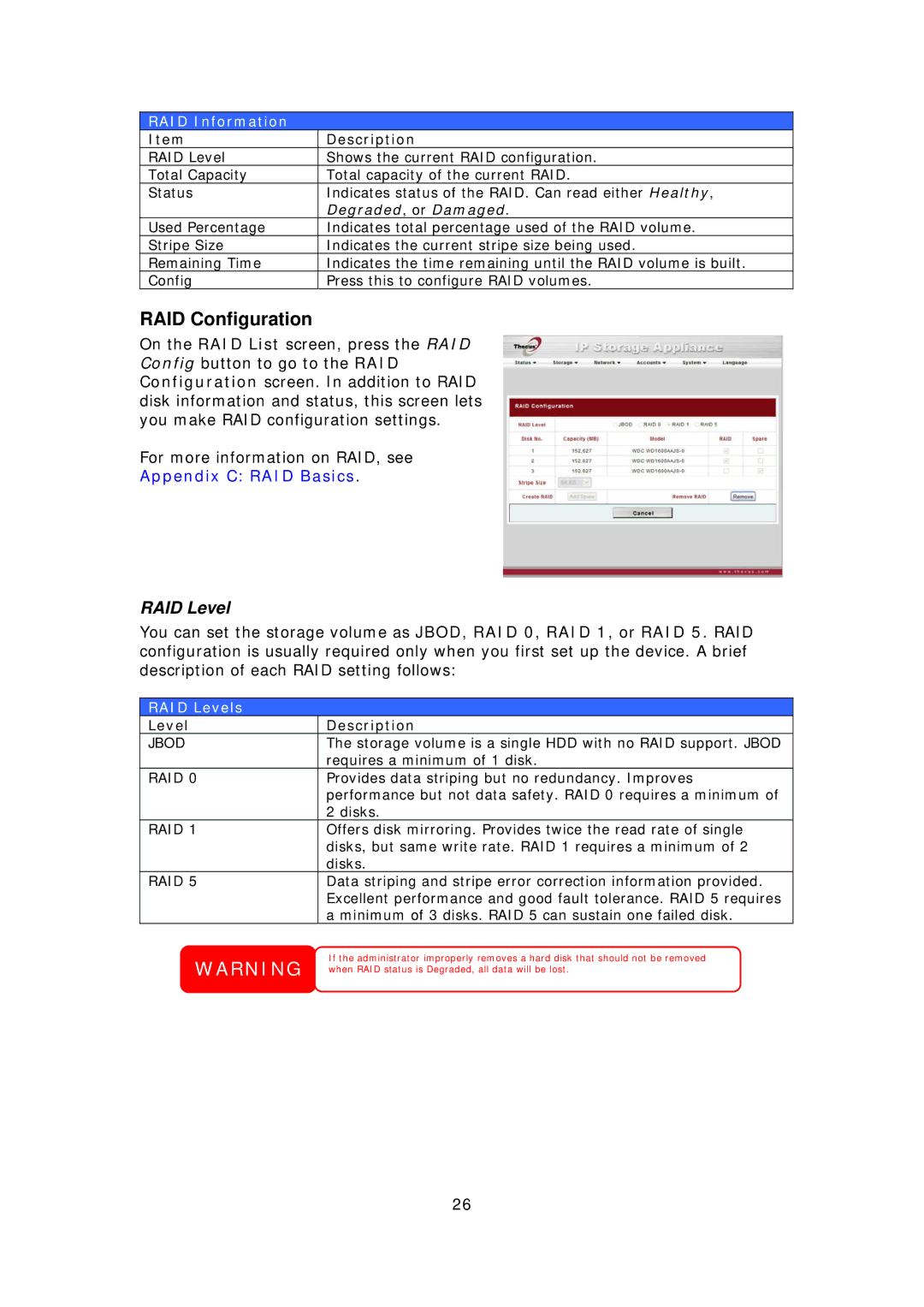 Thecus Technology N3200PRO manual RAID Configuration, RAID Information, RAID Levels 