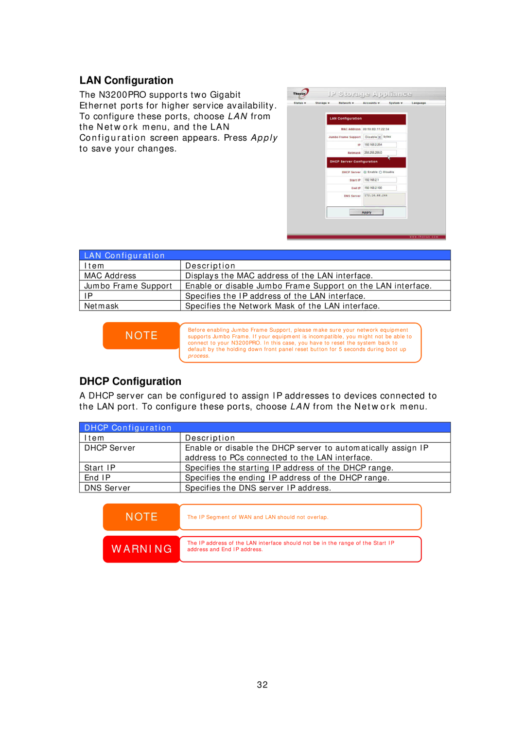 Thecus Technology N3200PRO manual LAN Configuration, Dhcp Configuration 