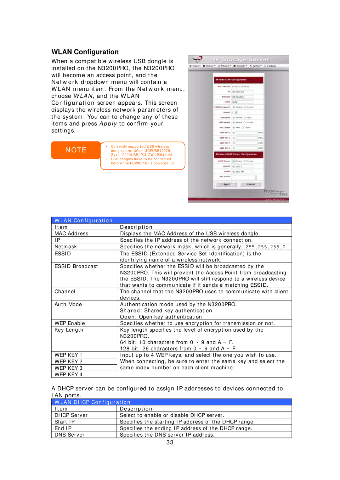 Thecus Technology N3200PRO manual Wlan Configuration, Wlan Dhcp Configuration 