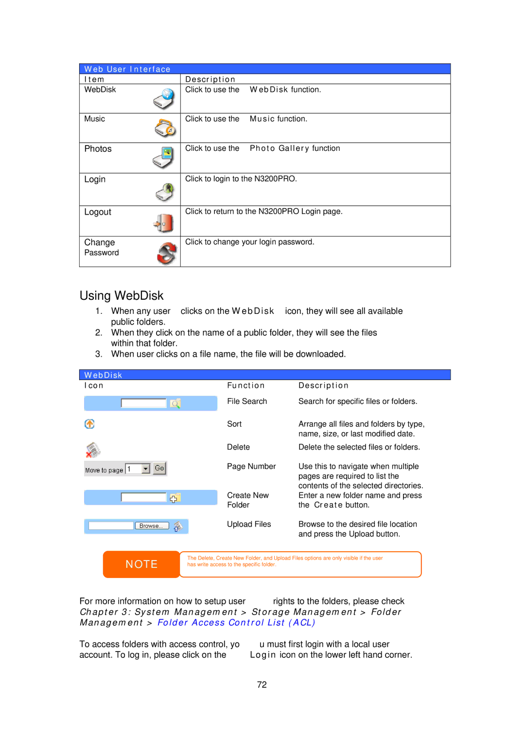 Thecus Technology N3200PRO manual Using WebDisk, Web User Interface 