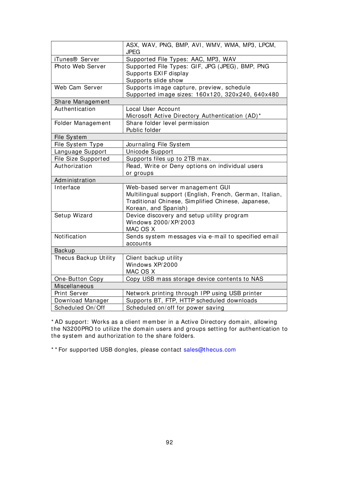 Thecus Technology N3200PRO manual ASX, WAV, PNG, BMP, AVI, WMV, WMA, MP3, Lpcm 