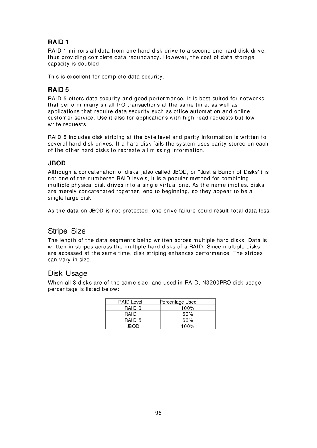 Thecus Technology N3200PRO manual Stripe Size, Disk Usage 