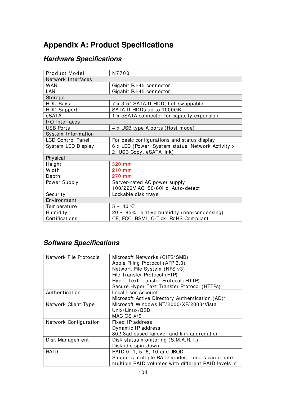 Thecus Technology N7700 user manual Appendix a Product Specifications, Hardware Specifications, Software Specifications 