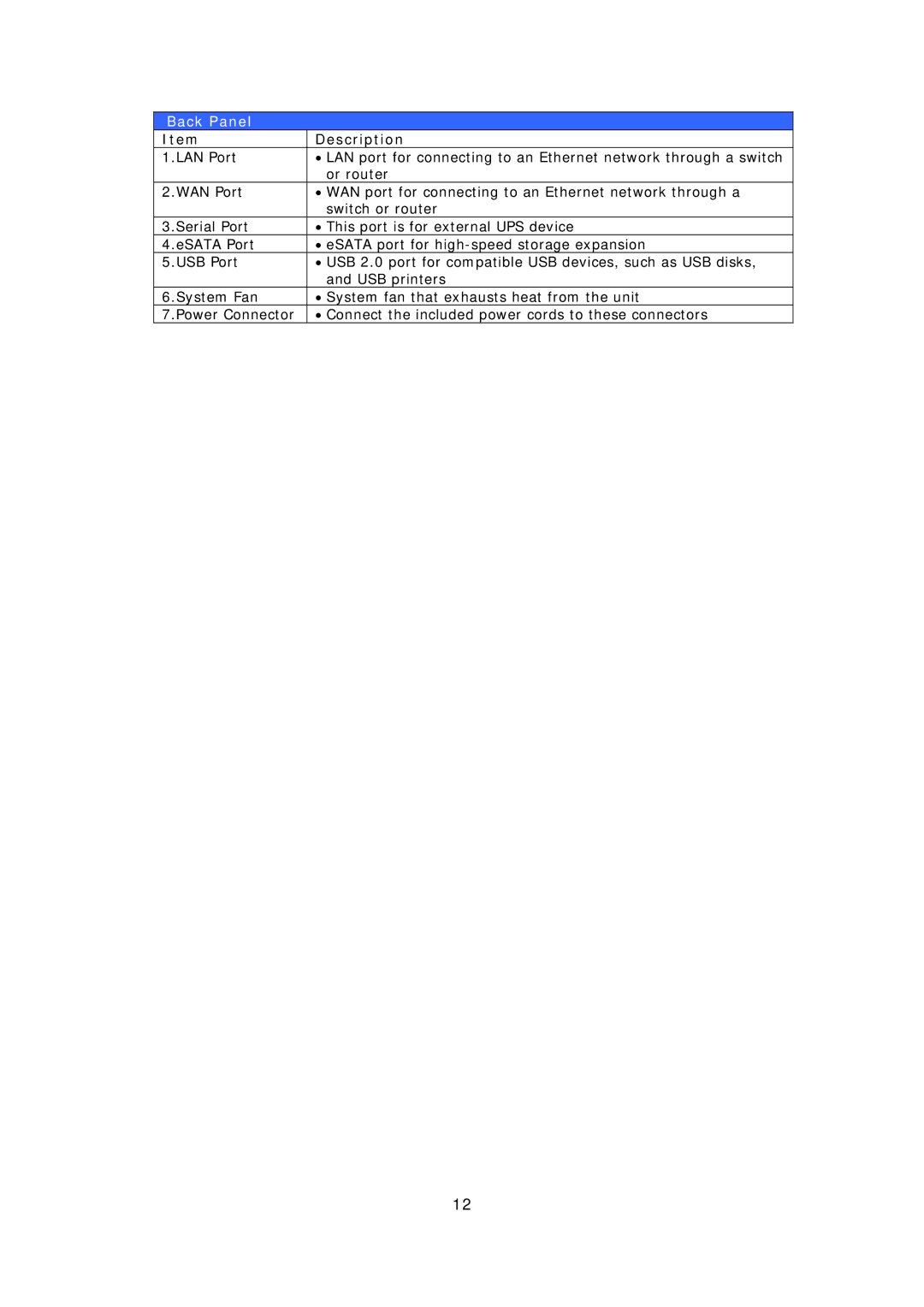 Thecus Technology N7700 user manual Back Panel 