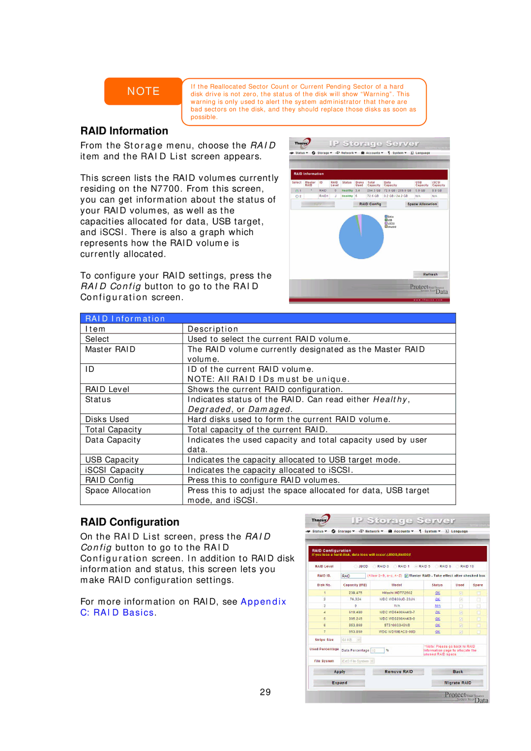 Thecus Technology N7700 user manual RAID Information, RAID Configuration, Configuration screen 