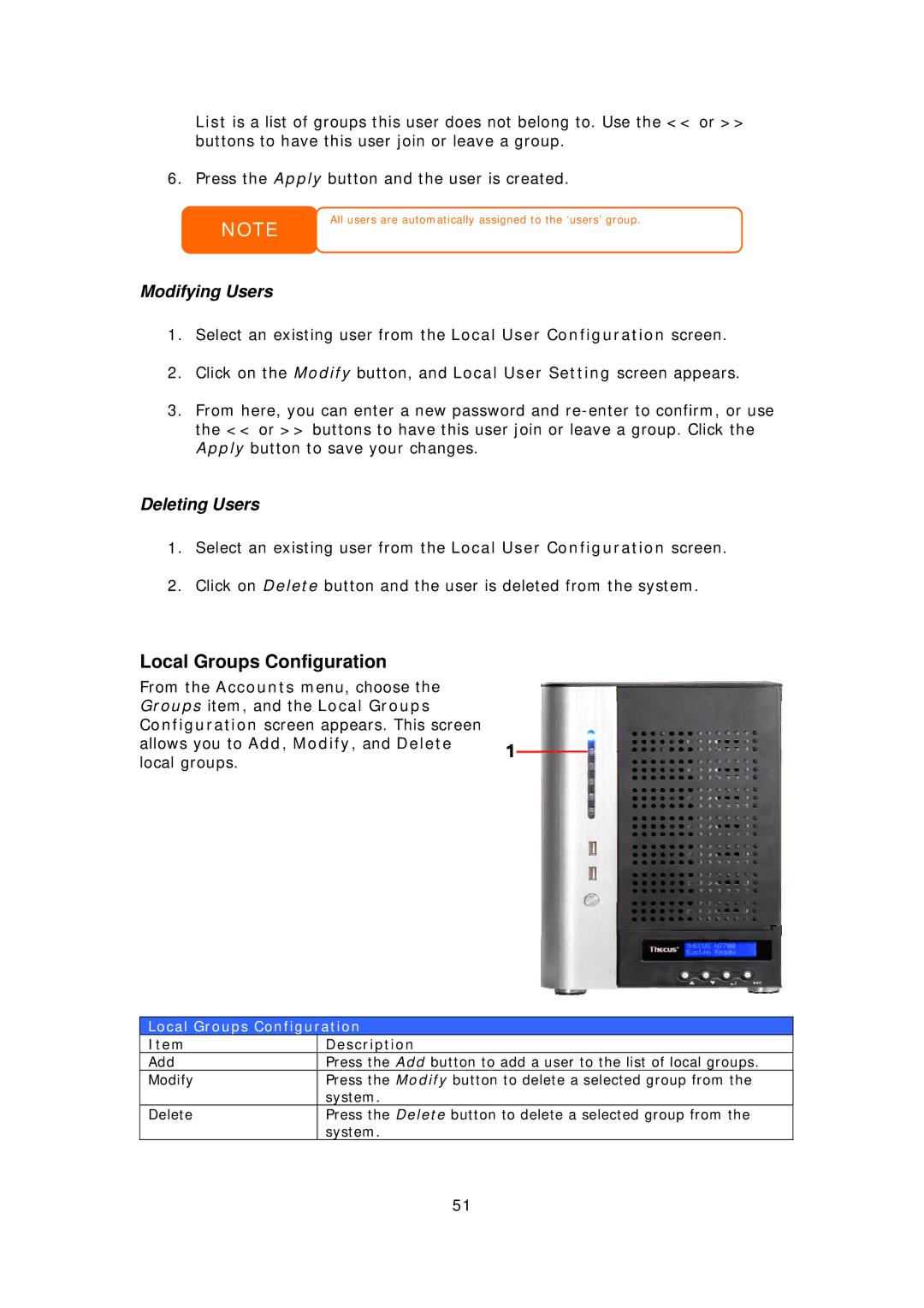 Thecus Technology N7700 user manual Local Groups Configuration, Modifying Users, Deleting Users 