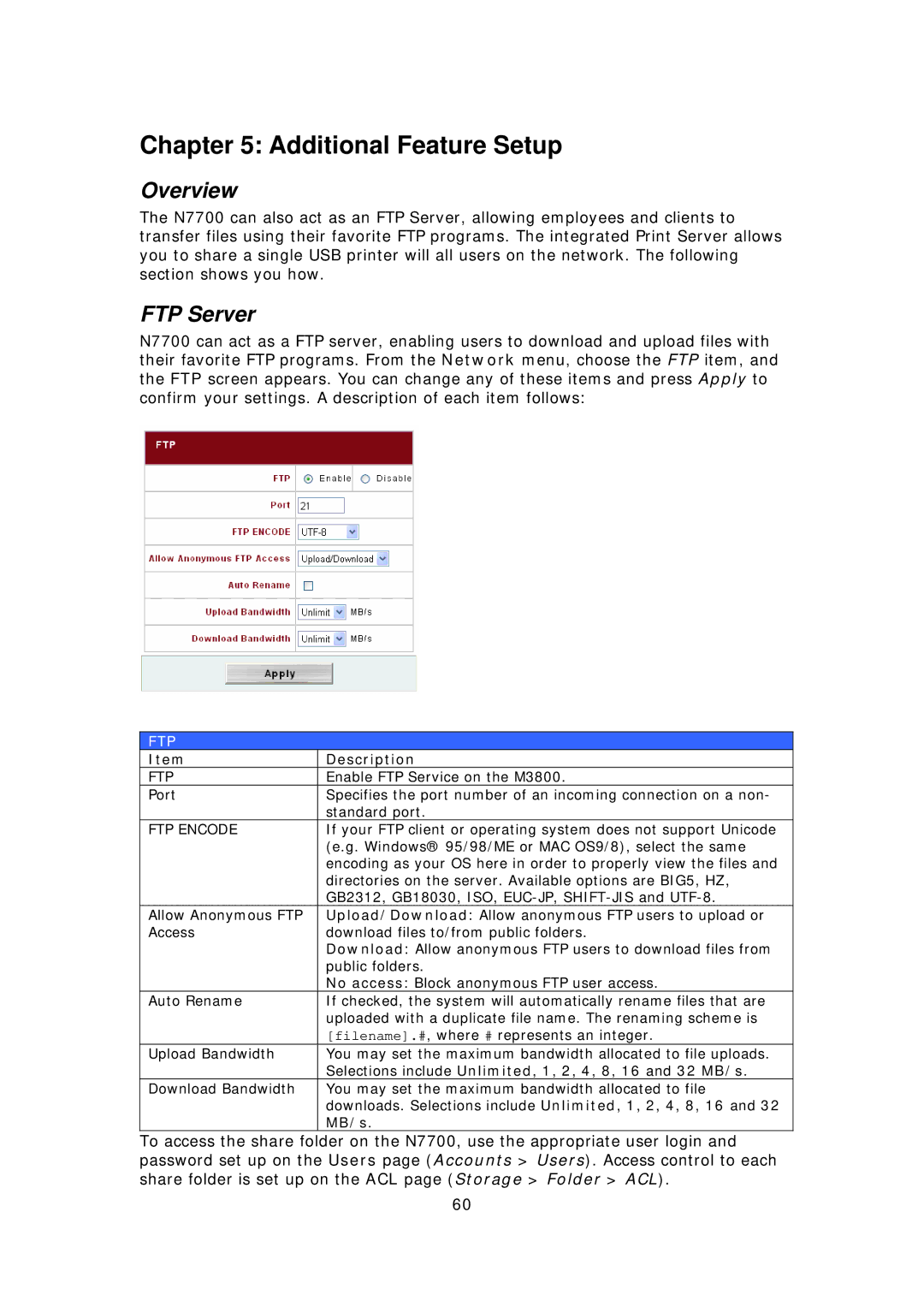 Thecus Technology N7700 Additional Feature Setup, FTP Server, Selections include Unlimited, 1, 2, 4, 8, 16 and 32 MB/s 