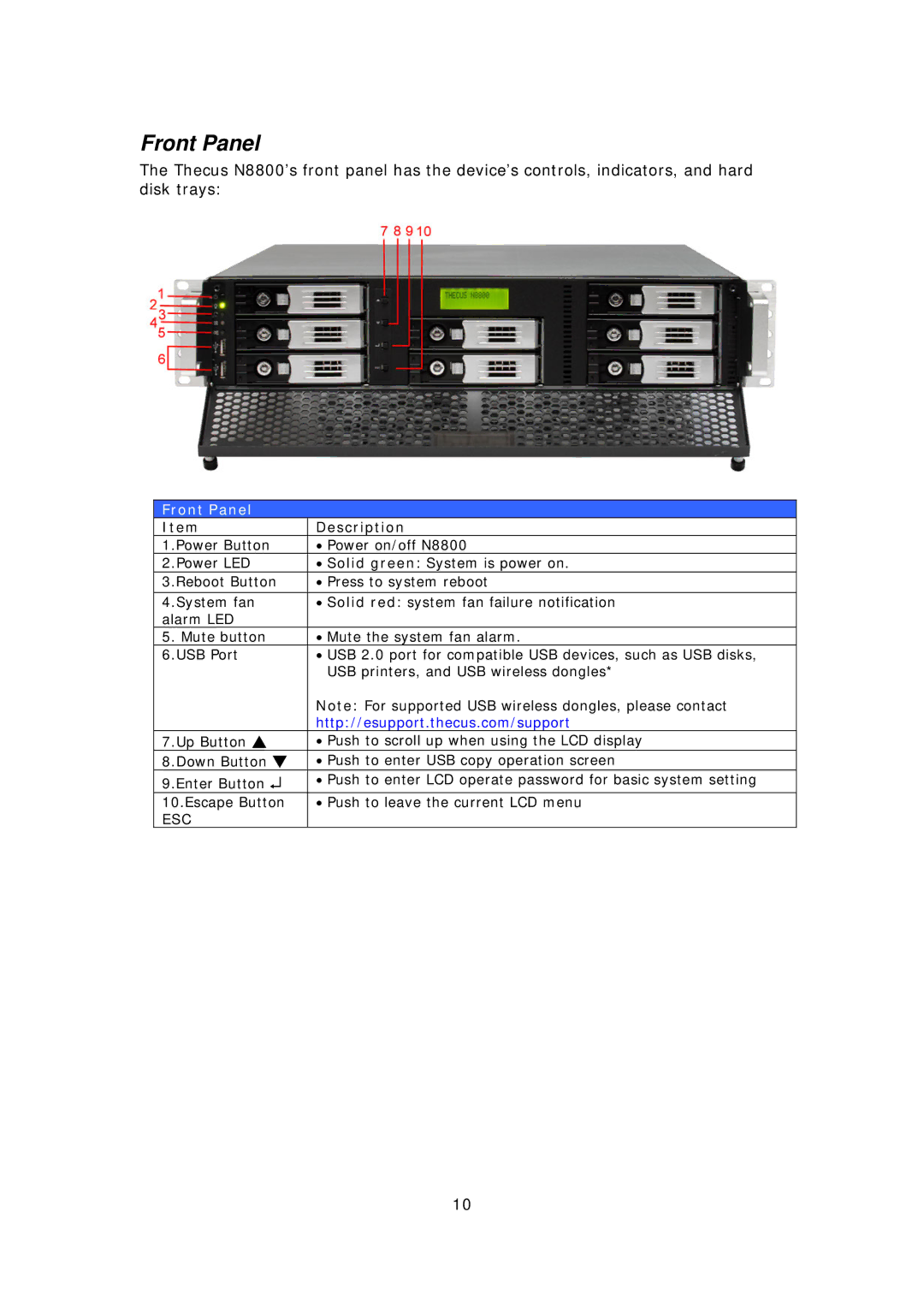 Thecus Technology N8800 user manual Front Panel, Description 