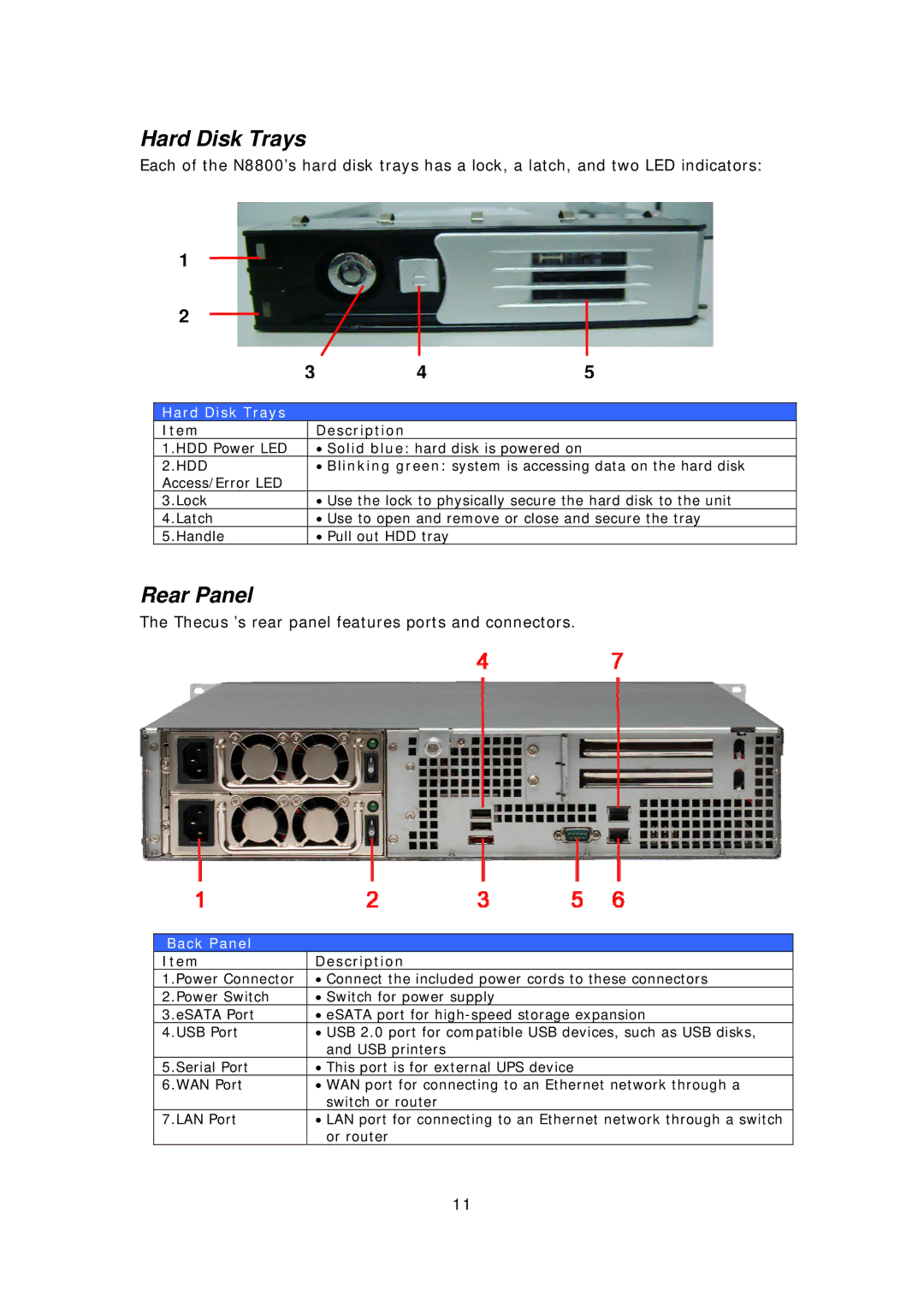 Thecus Technology N8800 user manual Hard Disk Trays, Rear Panel, Hdd, Back Panel 