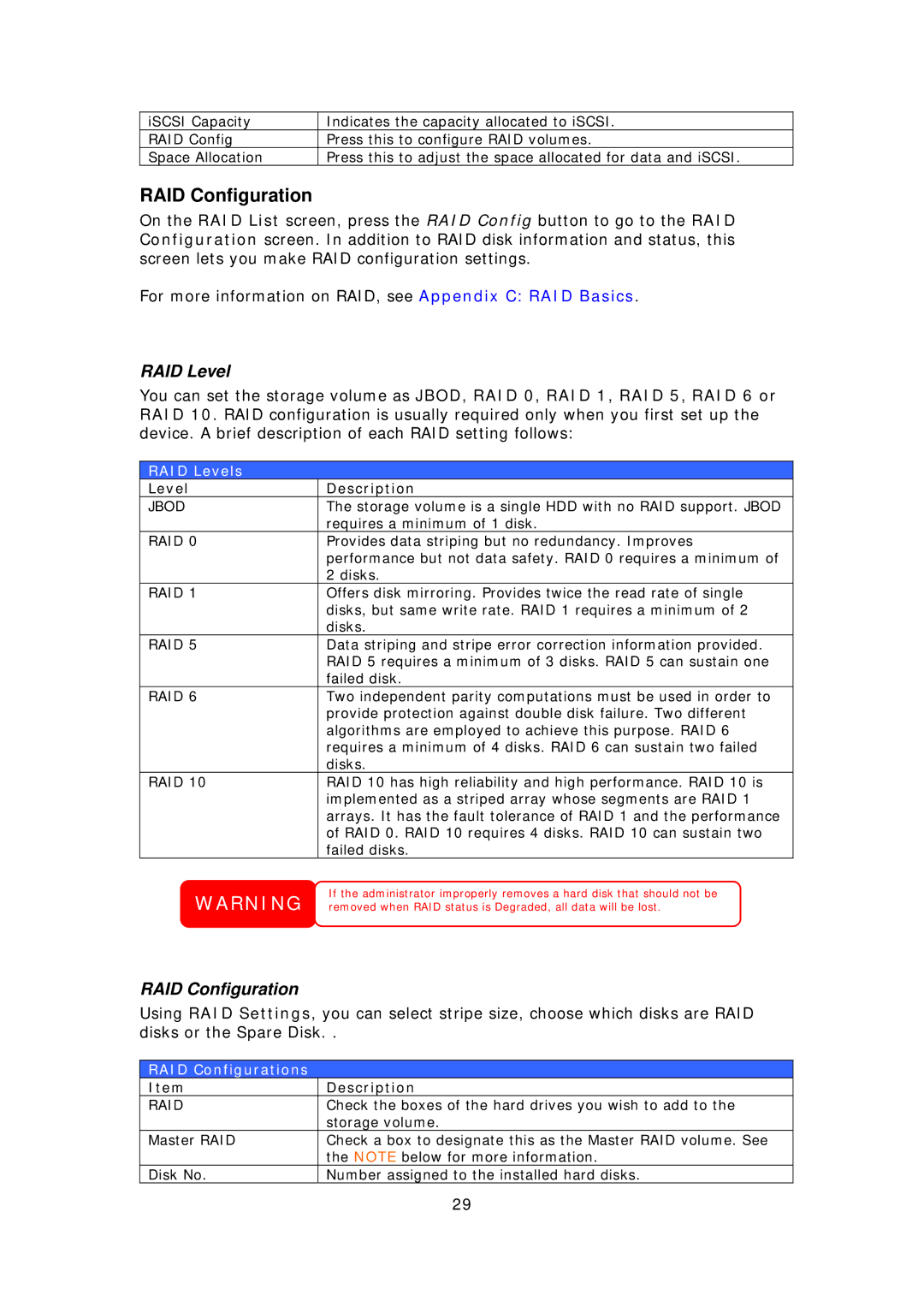 Thecus Technology N8800 user manual RAID Levels, RAID Configurations 