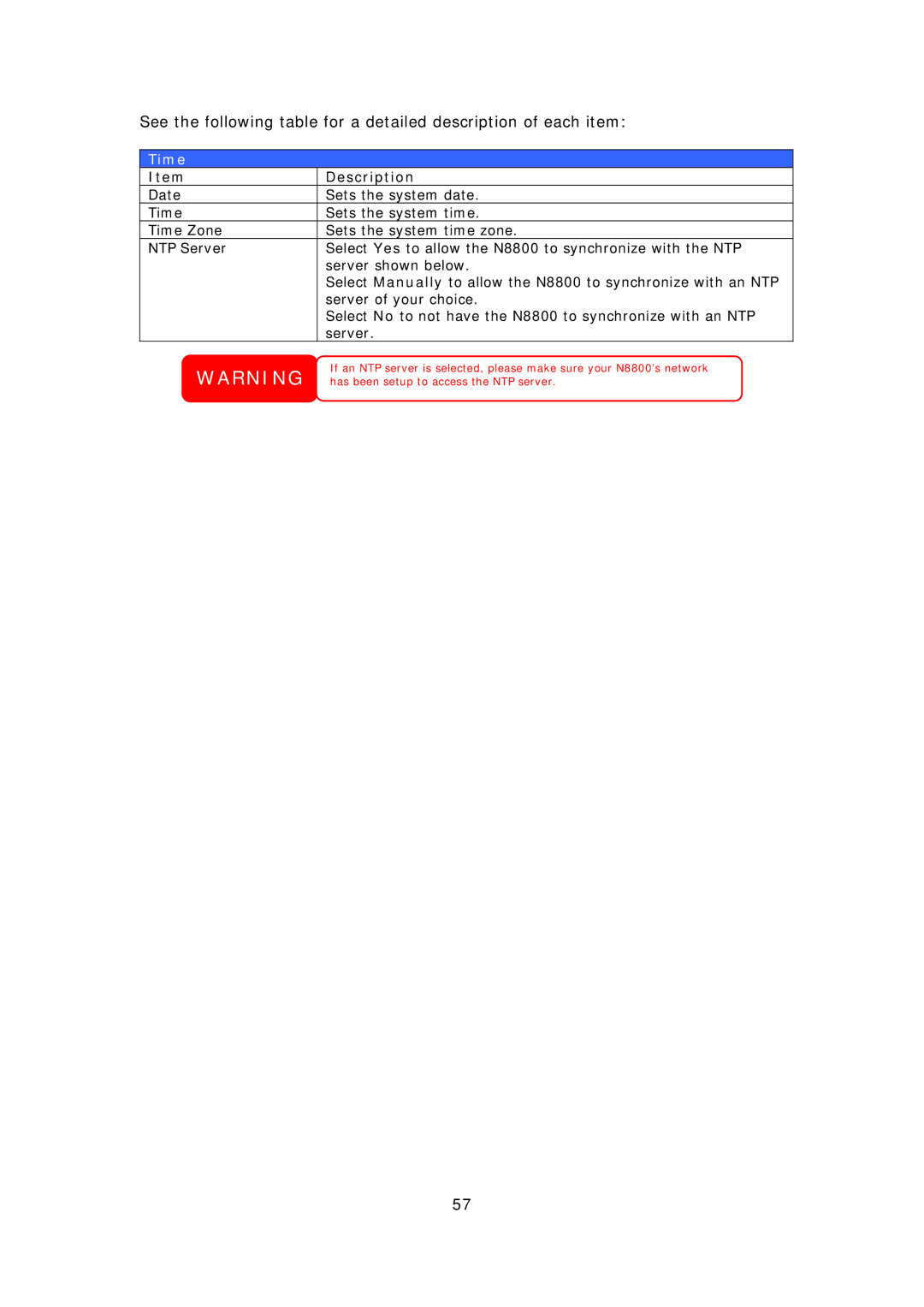 Thecus Technology N8800 user manual Time 