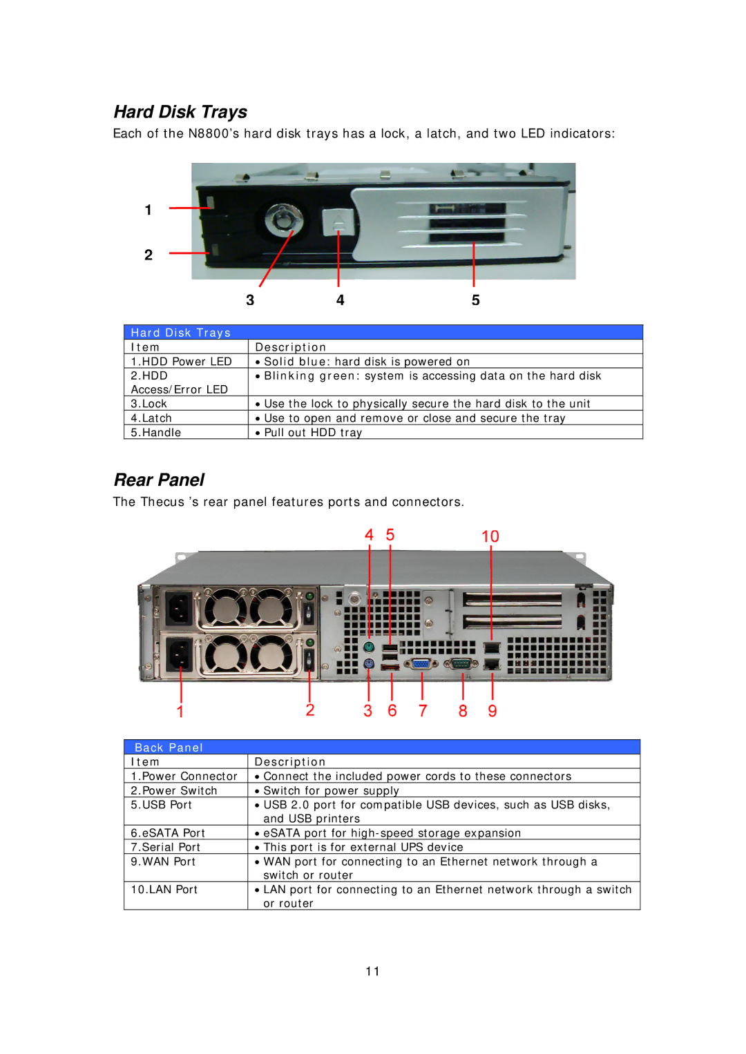 Thecus Technology N8800 user manual Hard Disk Trays, Rear Panel, Hdd, Back Panel 