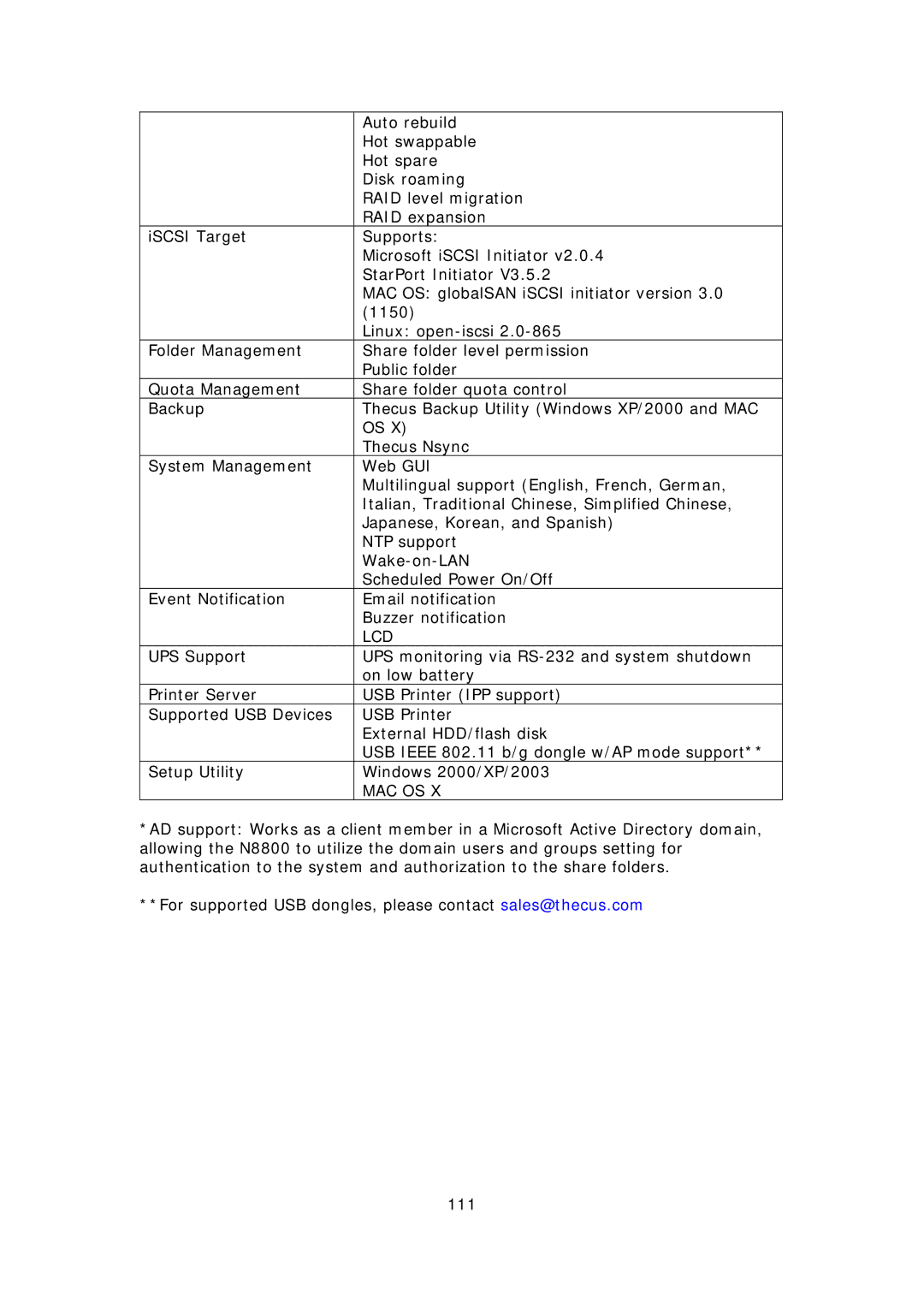 Thecus Technology N8800 user manual Lcd 